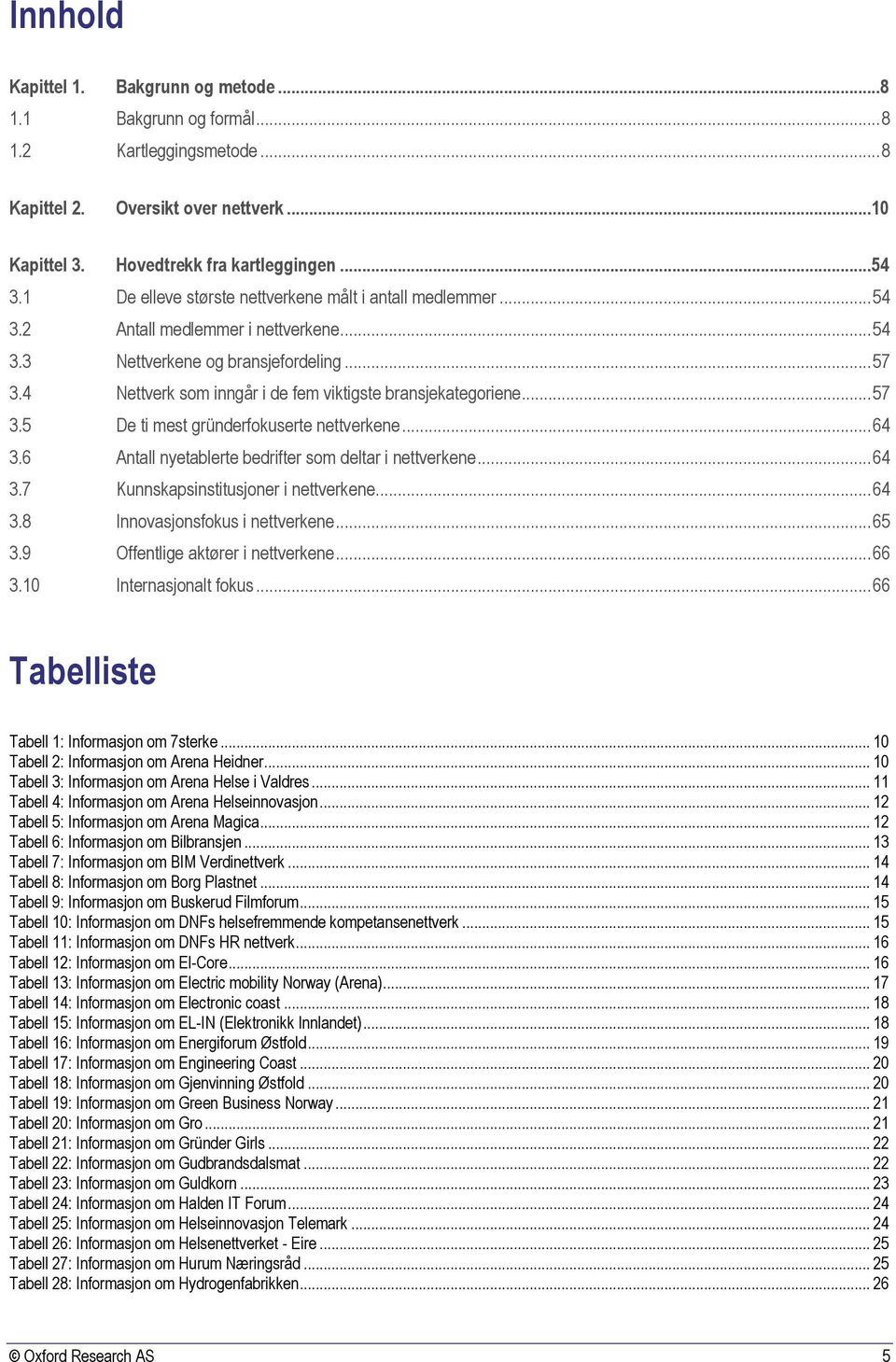 4 Nettverk som inngår i de fem viktigste bransjekategoriene... 57 3.5 De ti mest gründerfokuserte nettverkene... 64 3.6 Antall nyetablerte bedrifter som deltar i nettverkene... 64 3.7 Kunnskapsinstitusjoner i nettverkene.