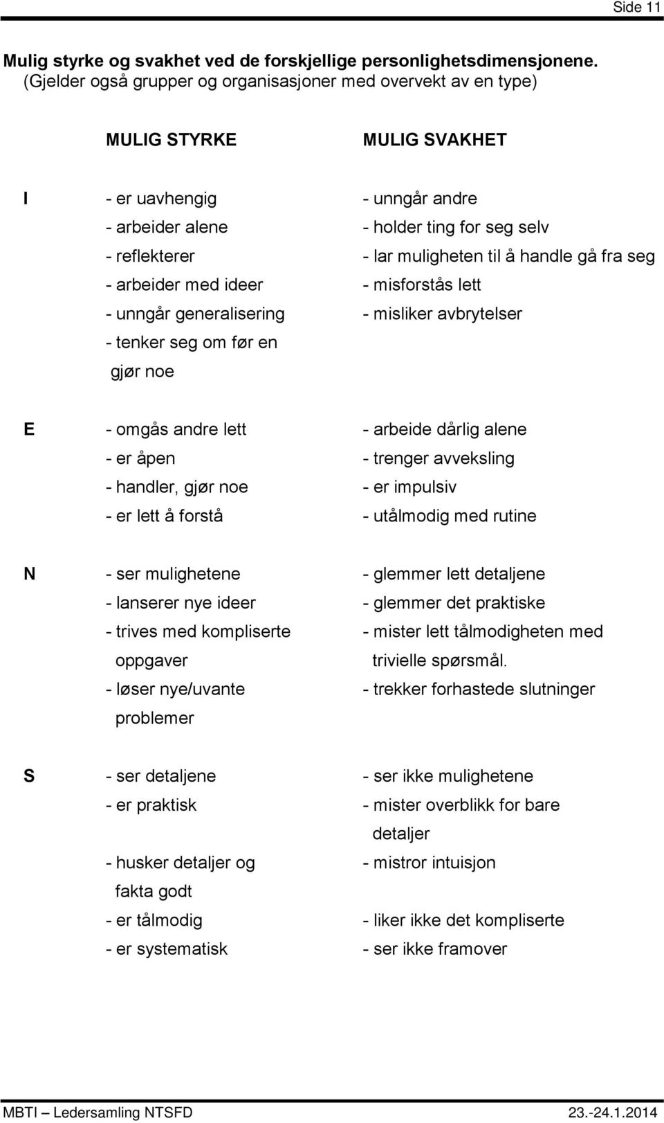 til å handle gå fra seg - arbeider med ideer - misforstås lett - unngår generalisering - misliker avbrytelser - tenker seg om før en gjør noe E - omgås andre lett - arbeide dårlig alene - er åpen -