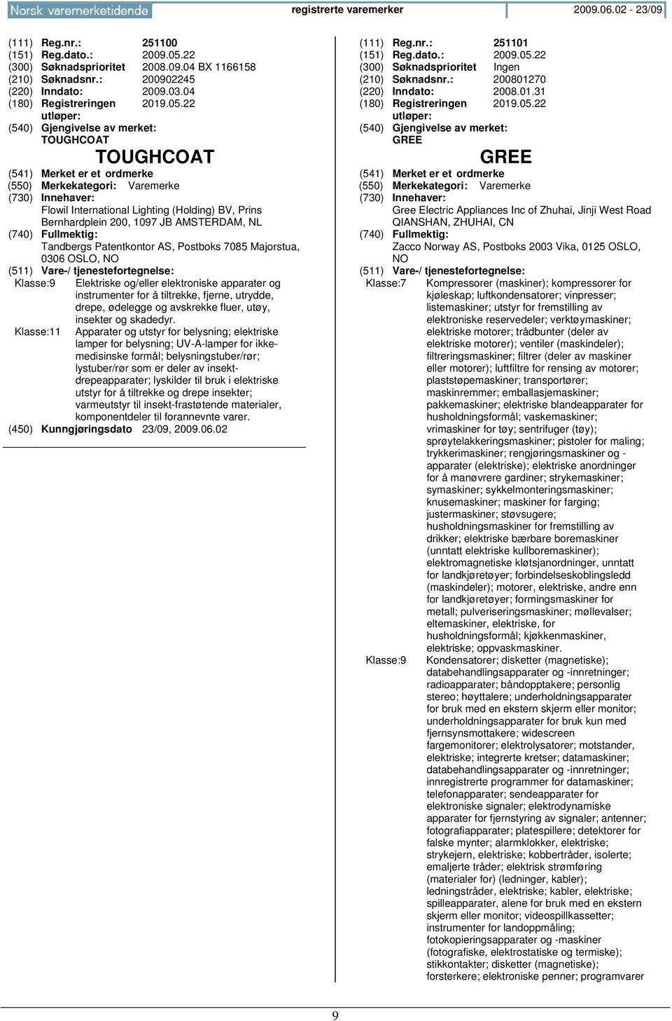 22 TOUGHCOAT TOUGHCOAT Flowil International Lighting (Holding) BV, Prins Bernhardplein 200, 1097 JB AMSTERDAM, NL Tandbergs Patentkontor AS, Postboks 7085 Majorstua, 0306 OSLO, Klasse:9 Elektriske