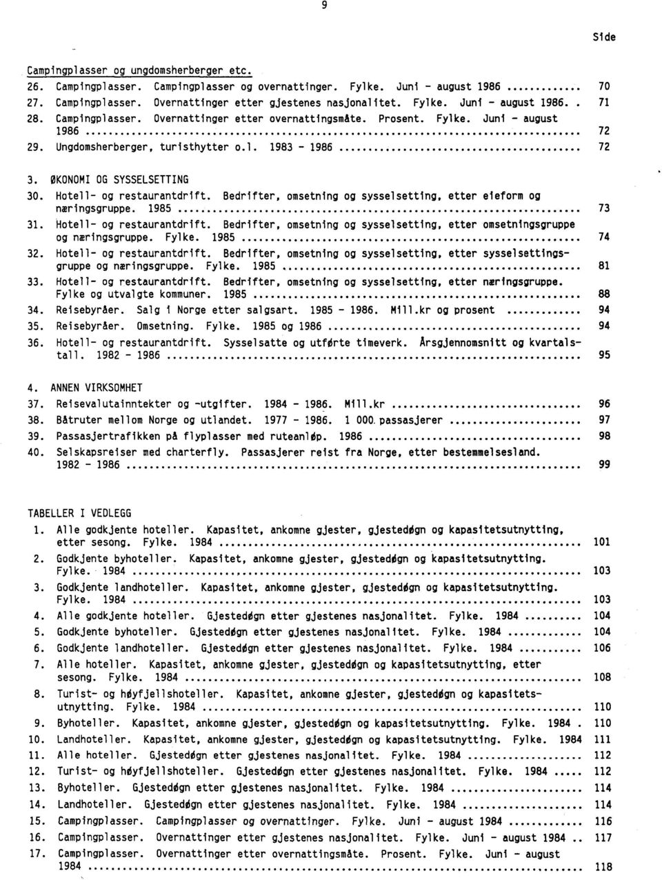 Hotell- og restaurantdrift. Bedrifter, omsetning og sysselsetting, etter eieform og næringsgruppe. 1985 73 31. Hotell- og restaurantdrift.