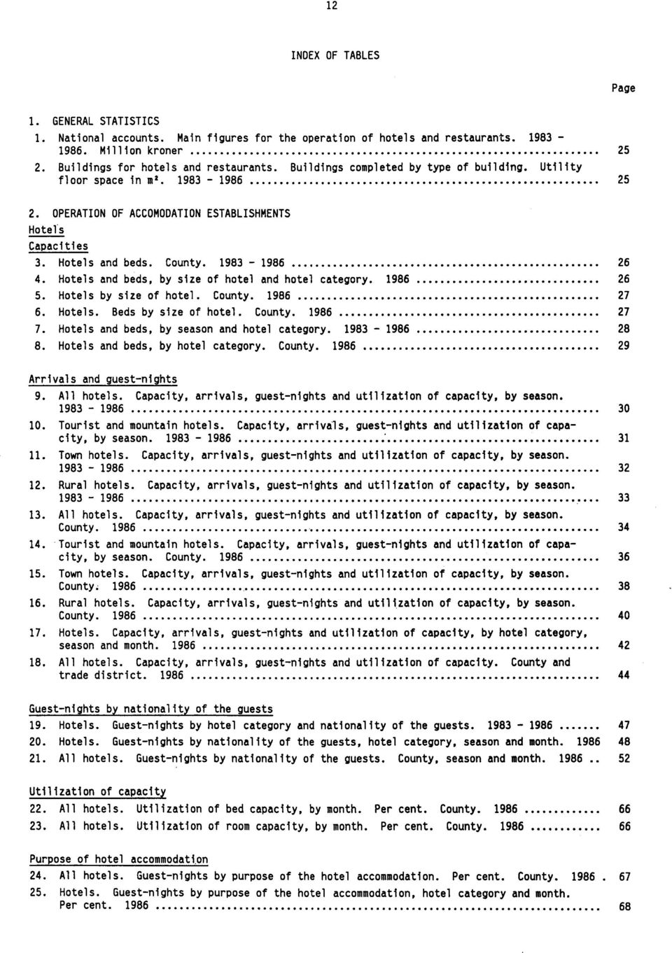 Hotels and beds, by size of hotel and hotel category. 1986 26 5. Hotels by size of hotel. County. 1986 27 6. Hotels. Beds by size of hotel. County. 1986 27 7.