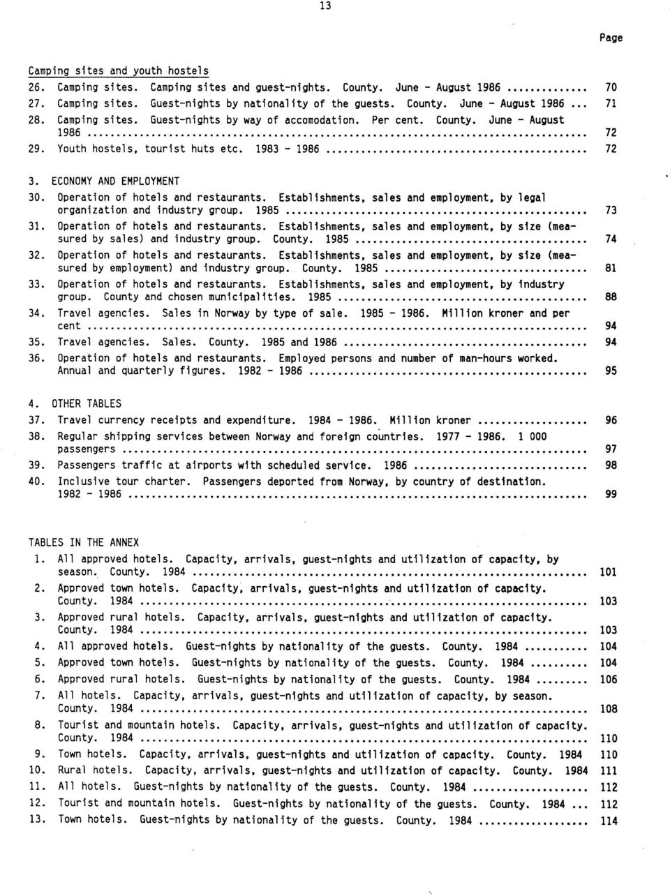 Operation of hotels and restaurants. Establishments, sales and employment, by legal organization and industry group. 1985 73 31. Operation of hotels and restaurants.