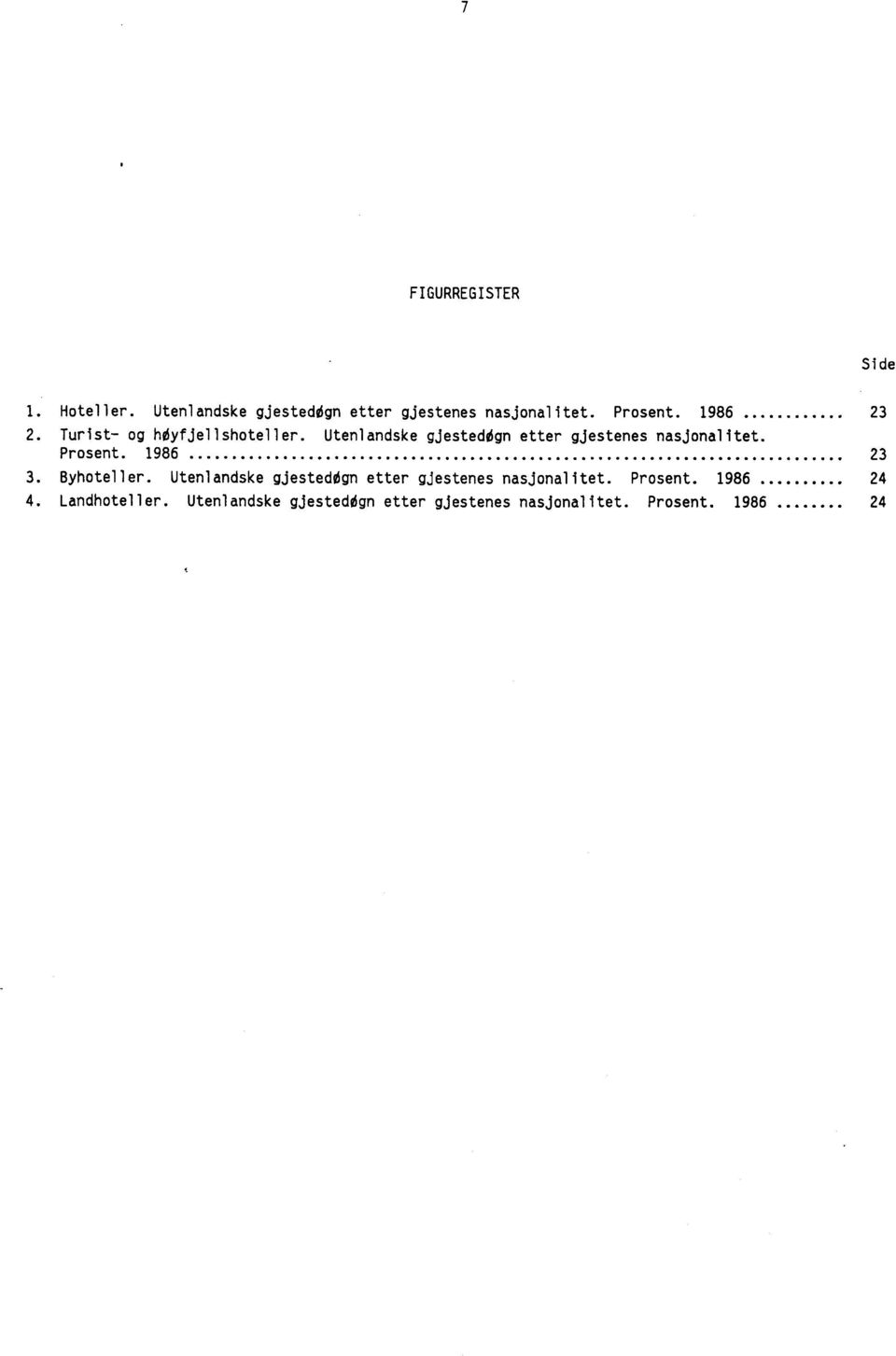 Utenlandske gjesteddgn etter gjestenes nasjonalitet. Prosent. 1986 23 3. Byhoteller.