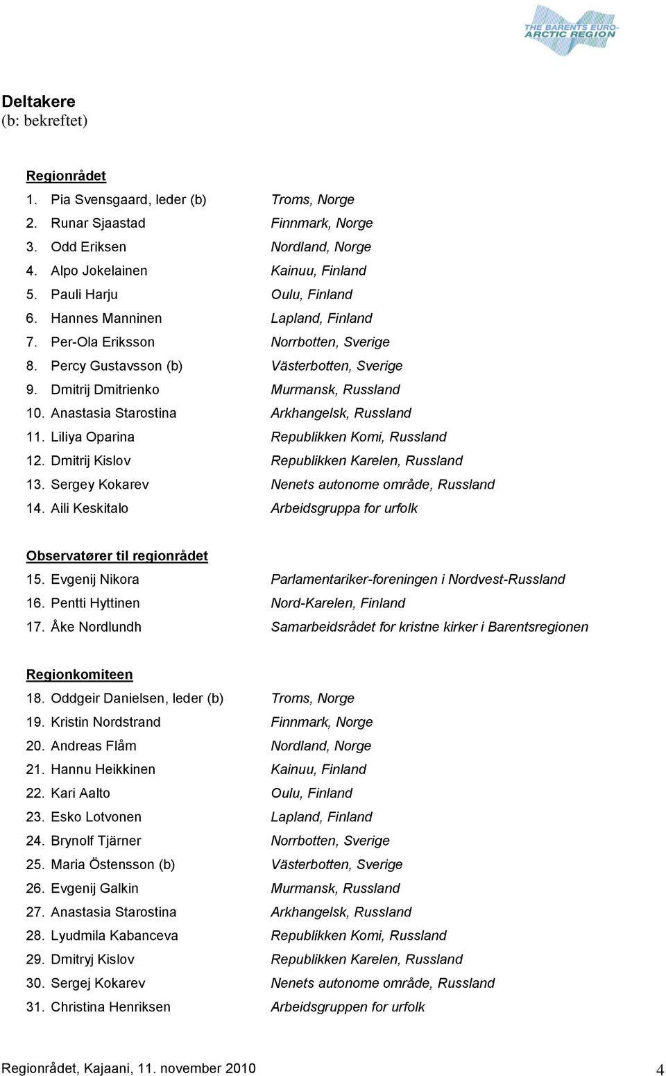 Anastasia Starostina Arkhangelsk, Russland 11. Liliya Oparina Republikken Komi, Russland 12. Dmitrij Kislov Republikken Karelen, Russland 13. Sergey Kokarev Nenets autonome område, Russland 14.