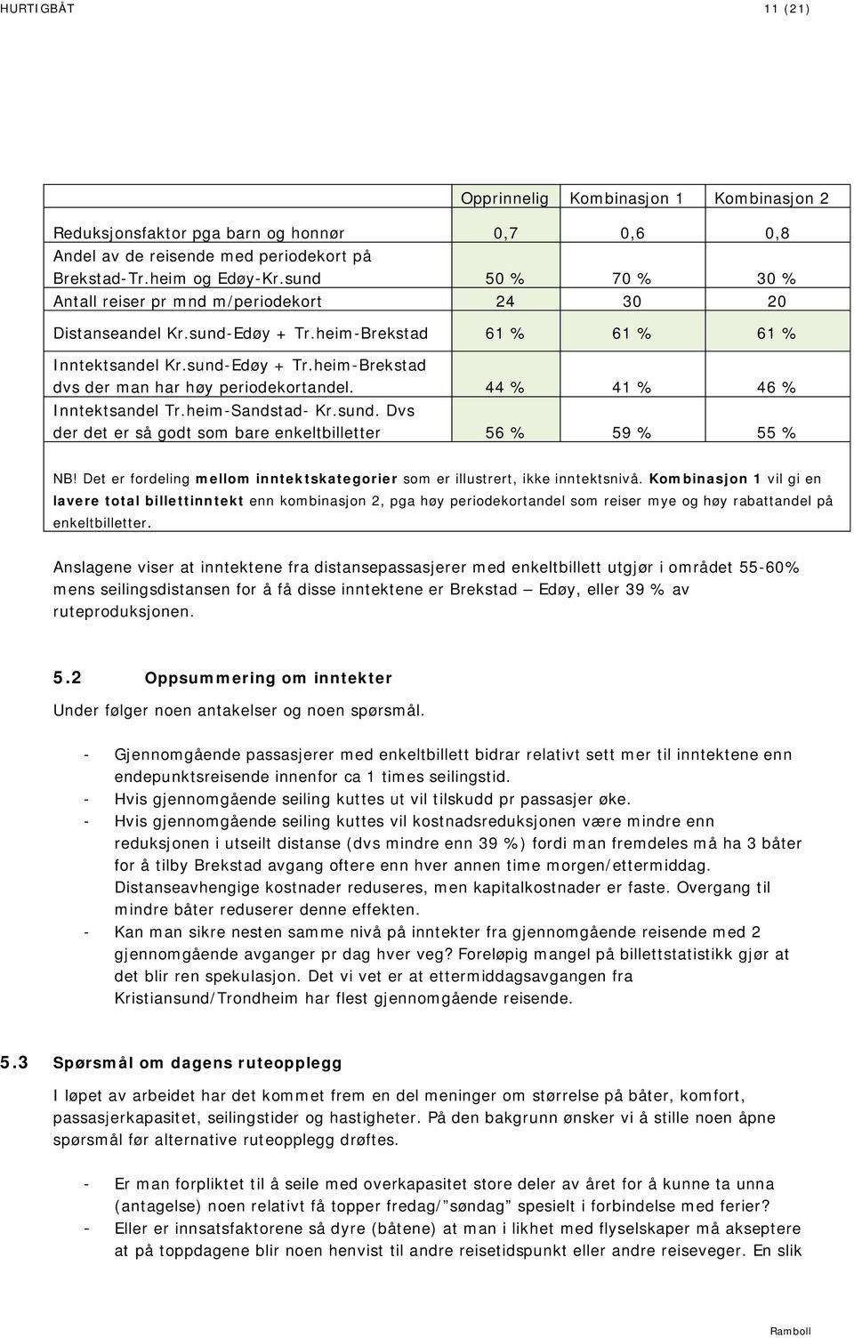 44 % 41 % 46 % Inntektsandel Tr.heim-Sandstad- Kr.sund. Dvs der det er så godt som bare enkeltbilletter 56 % 59 % 55 % NB!