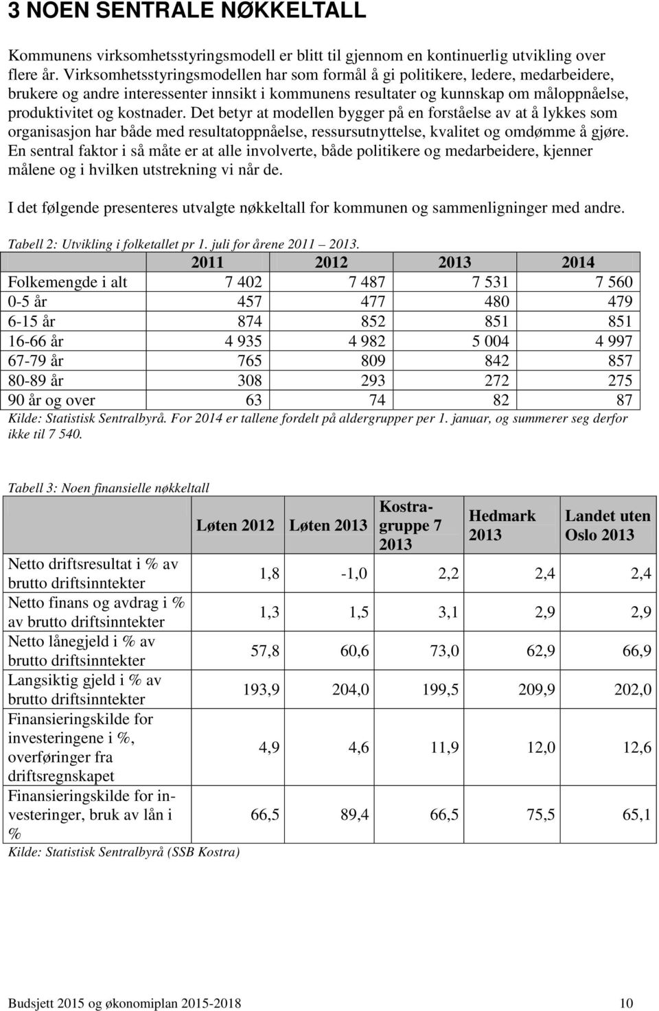 Det betyr at modellen bygger på en forståelse av at å lykkes som organisasjon har både med resultatoppnåelse, ressursutnyttelse, kvalitet og omdømme å gjøre.