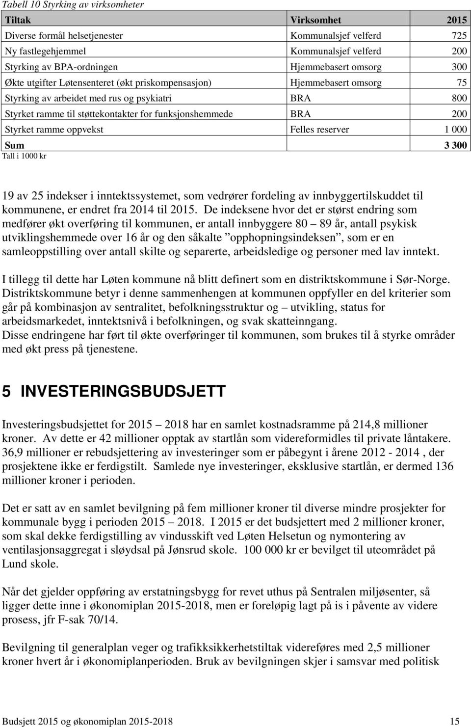 Styrket ramme oppvekst Felles reserver 1 000 Sum 3 300 Tall i 1000 kr 19 av 25 indekser i inntektssystemet, som vedrører fordeling av innbyggertilskuddet til kommunene, er endret fra 2014 til 2015.