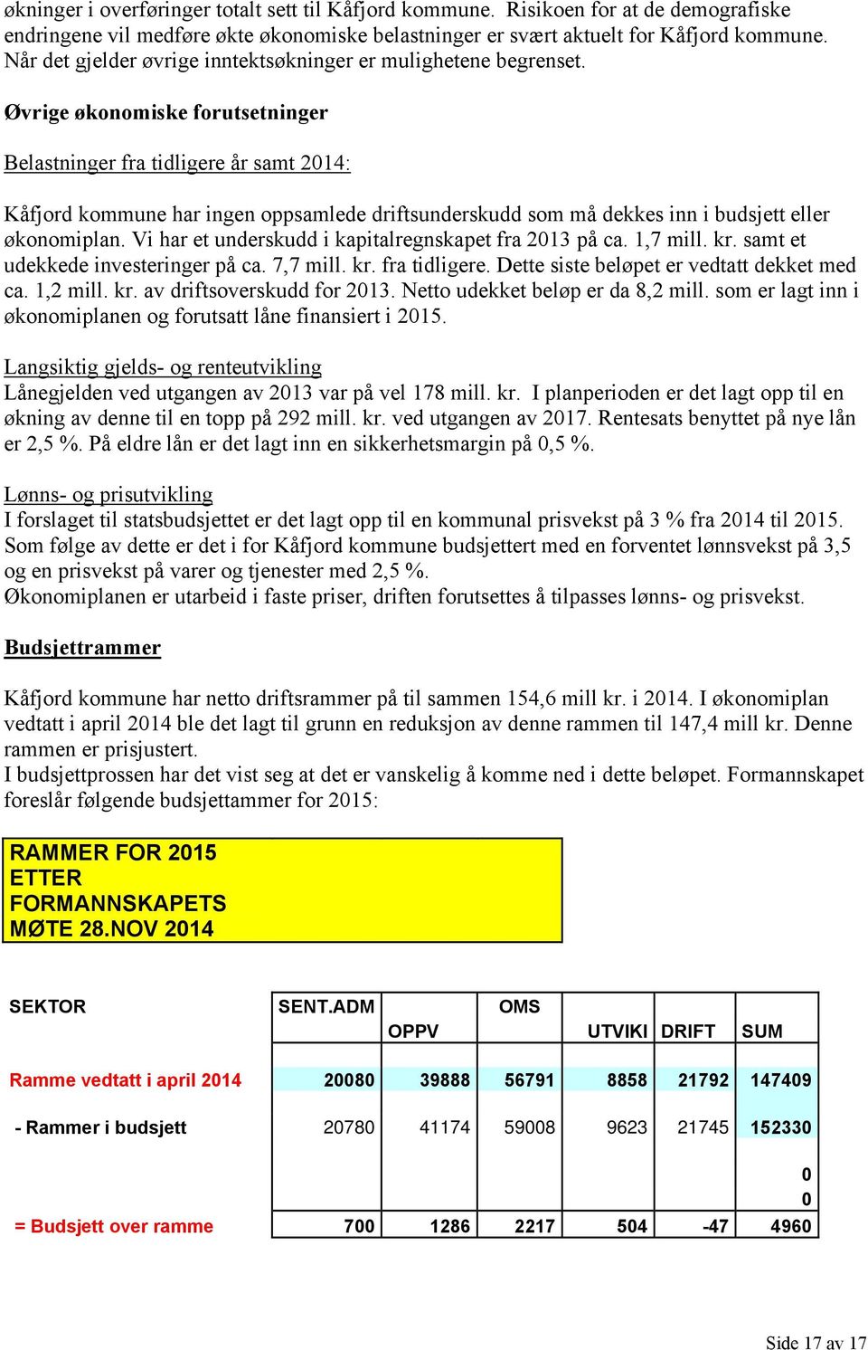 Øvrige økonomiske forutsetninger Belastninger fra tidligere år samt 2014: Kåfjord kommune har ingen oppsamlede driftsunderskudd som må dekkes inn i budsjett eller økonomiplan.