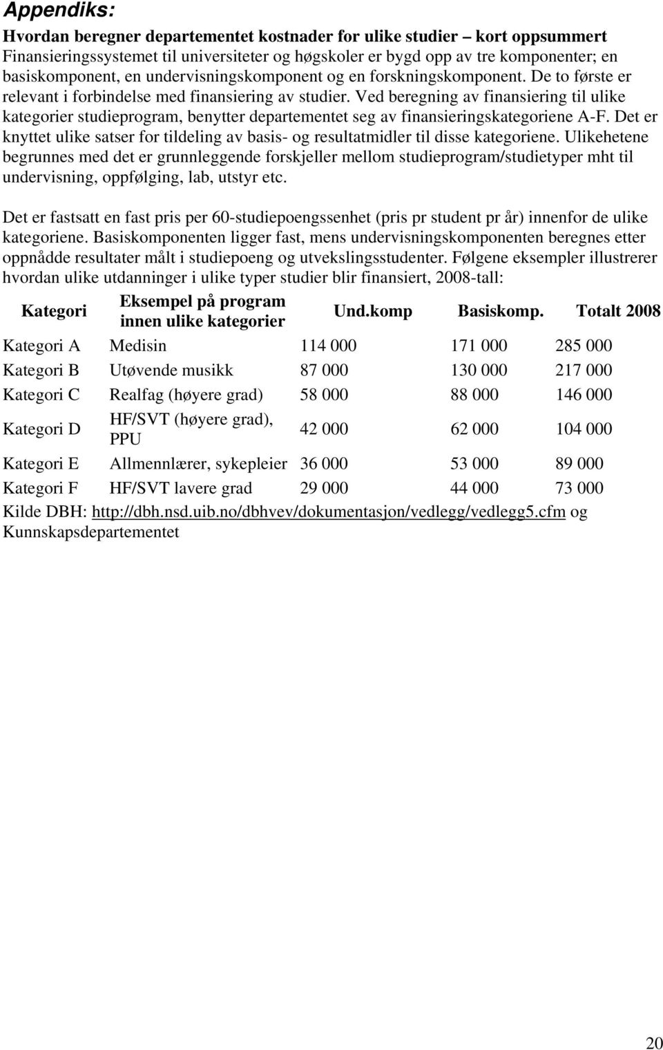 Ved beregning av finansiering til ulike kategorier studieprogram, benytter departementet seg av finansieringskategoriene A-F.