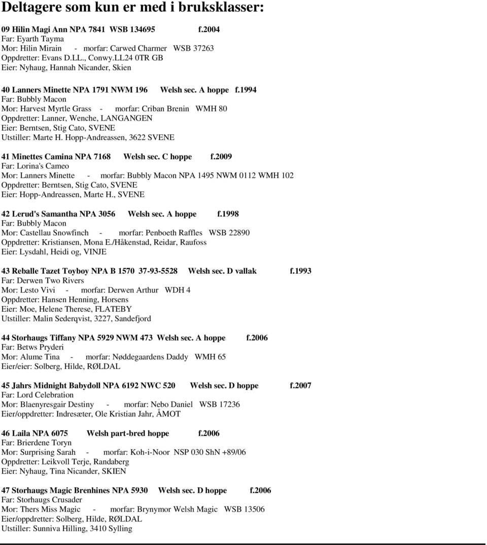 1994 Far: Bubbly Macon Mor: Harvest Myrtle Grass - morfar: Criban Brenin WMH 80 Oppdretter: Lanner, Wenche, LANGANGEN Eier: Berntsen, Stig Cato, SVENE Utstiller: Marte H.