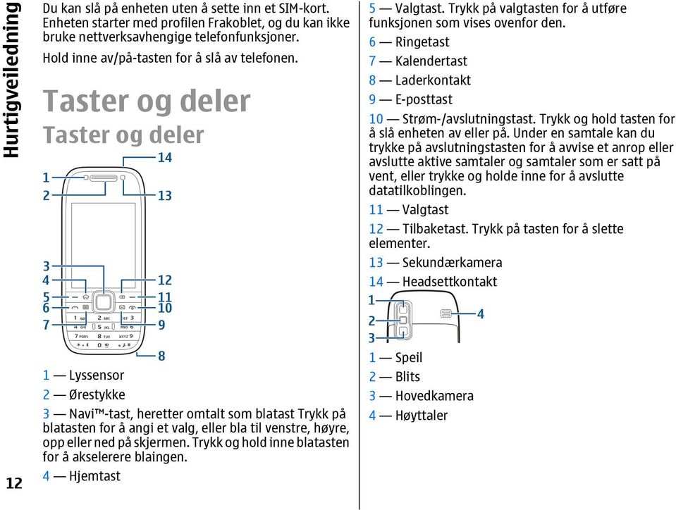 6 Ringetast 7 Kalendertast 8 Laderkontakt 9 E-posttast 10 Strøm-/avslutningstast. Trykk og hold tasten for å slå enheten av eller på.