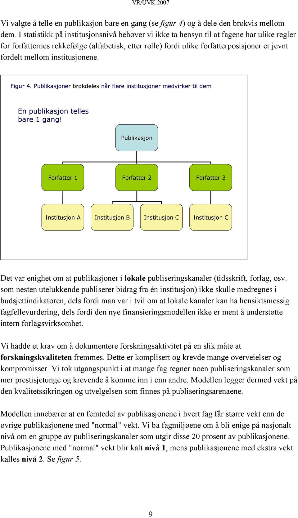 institusjonene. Figur 4. Publikasjoner brøkdeles når flere institusjoner medvirker til dem En publikasjon telles bare 1 gang!