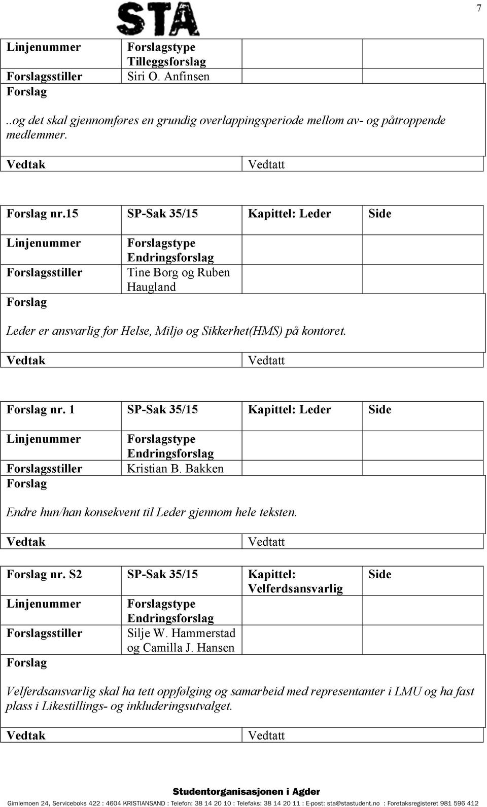 1 SP-Sak 35/15 Kapittel: Leder Linjenummer sstiller stype Kristian B. Bakken Endre hun/han konsekvent til Leder gjennom hele teksten. nr.