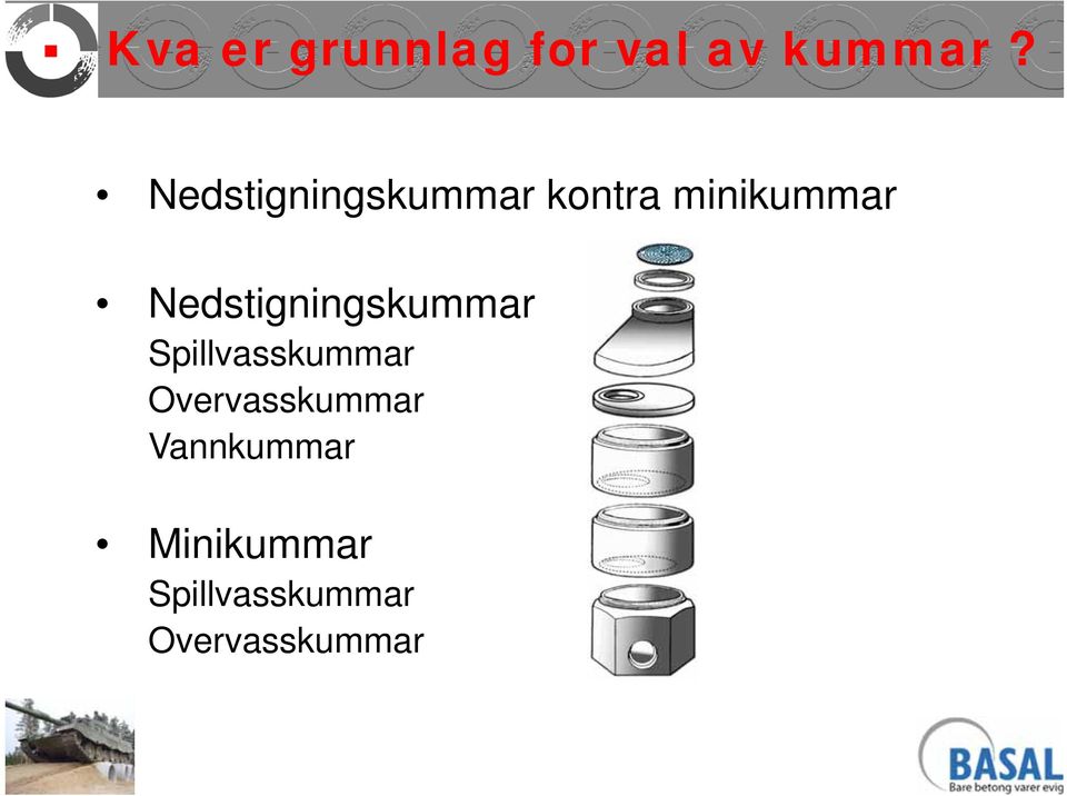 Nedstigningskummar Spillvasskummar