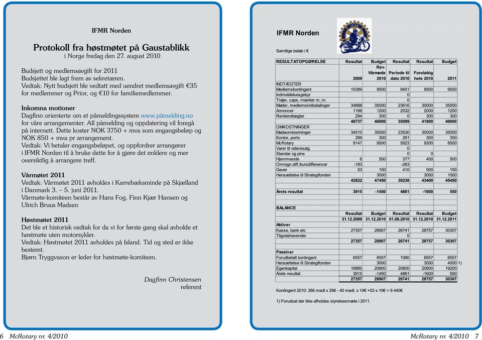 All påmelding og oppdatering vil foregå på internett. Dette koster NOK 3750 + mva som engangsbeløp og NOK 850 + mva pr arrangement.