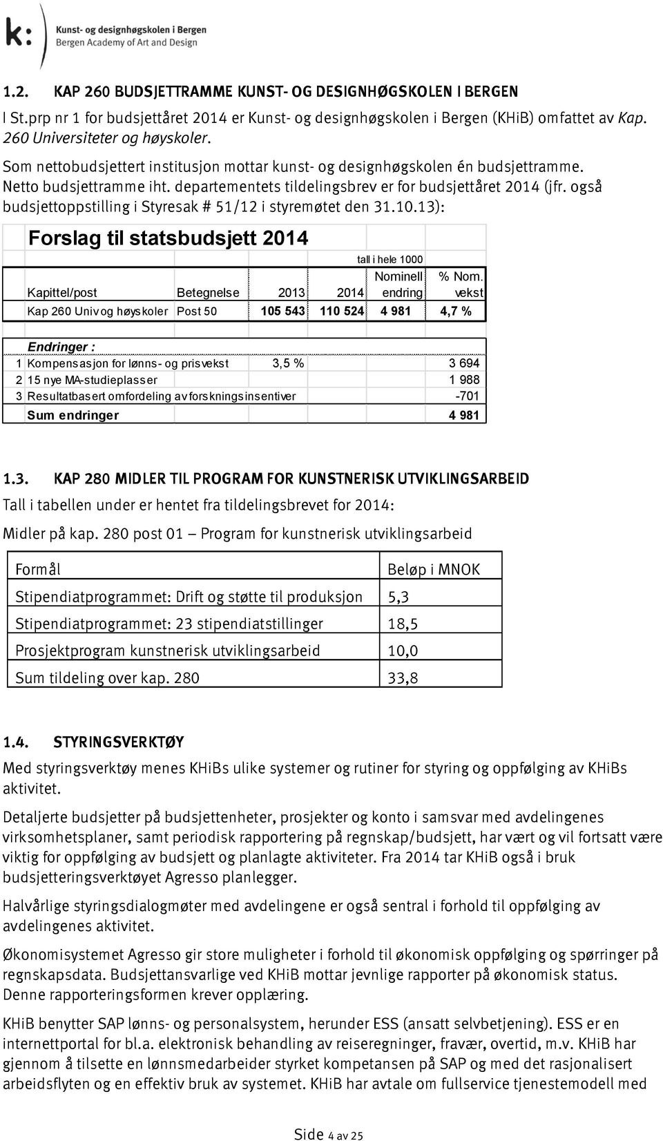 også budsjettoppstilling i Styresak # 51/12 i styremøtet den 31.10.13): Forslag til statsbudsjett 2014 tall i hele 1000 Nominell Kapittel/post Betegnelse 2013 2014 endring % Nom.