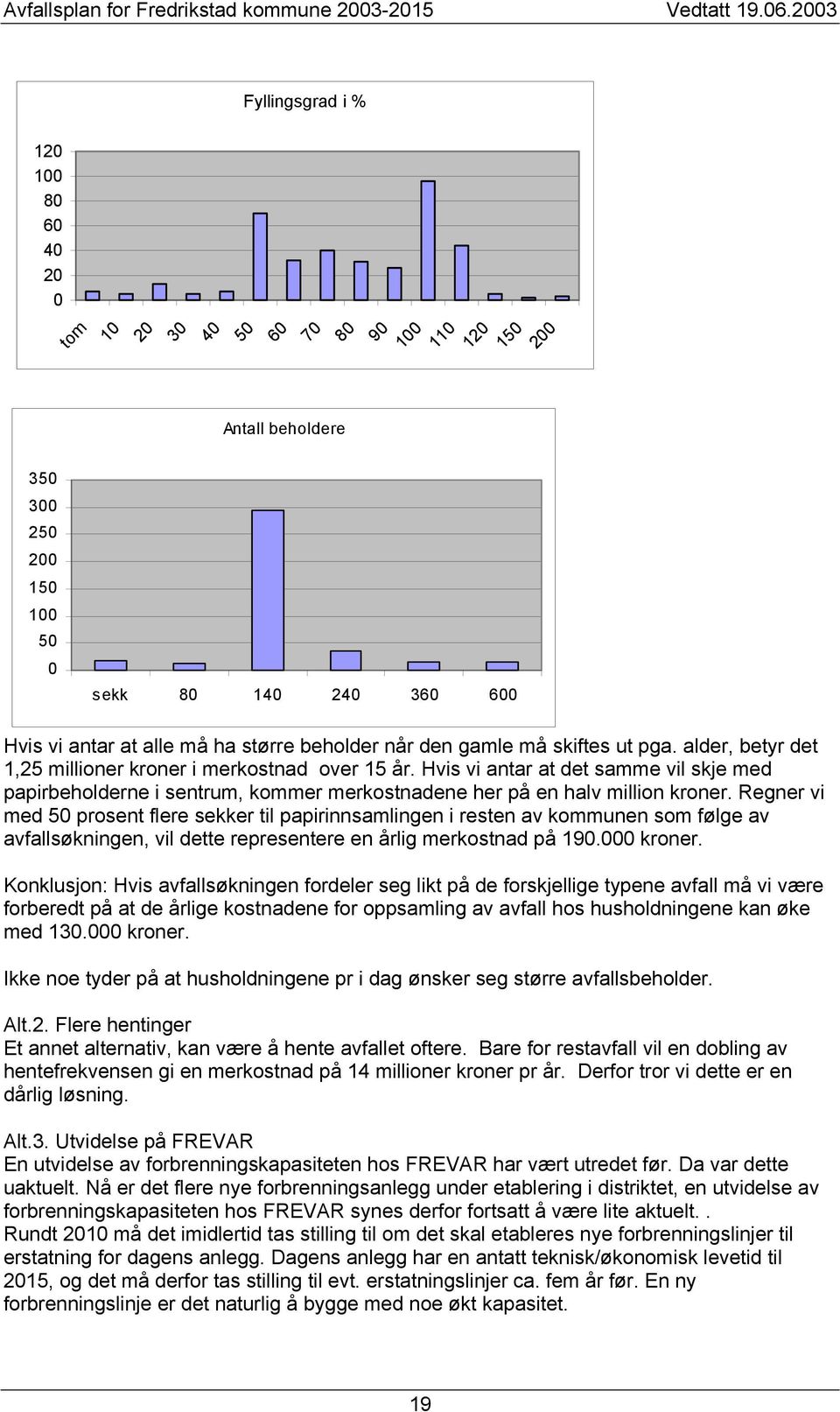 Hvis vi antar at det samme vil skje med papirbeholderne i sentrum, kommer merkostnadene her på en halv million kroner.