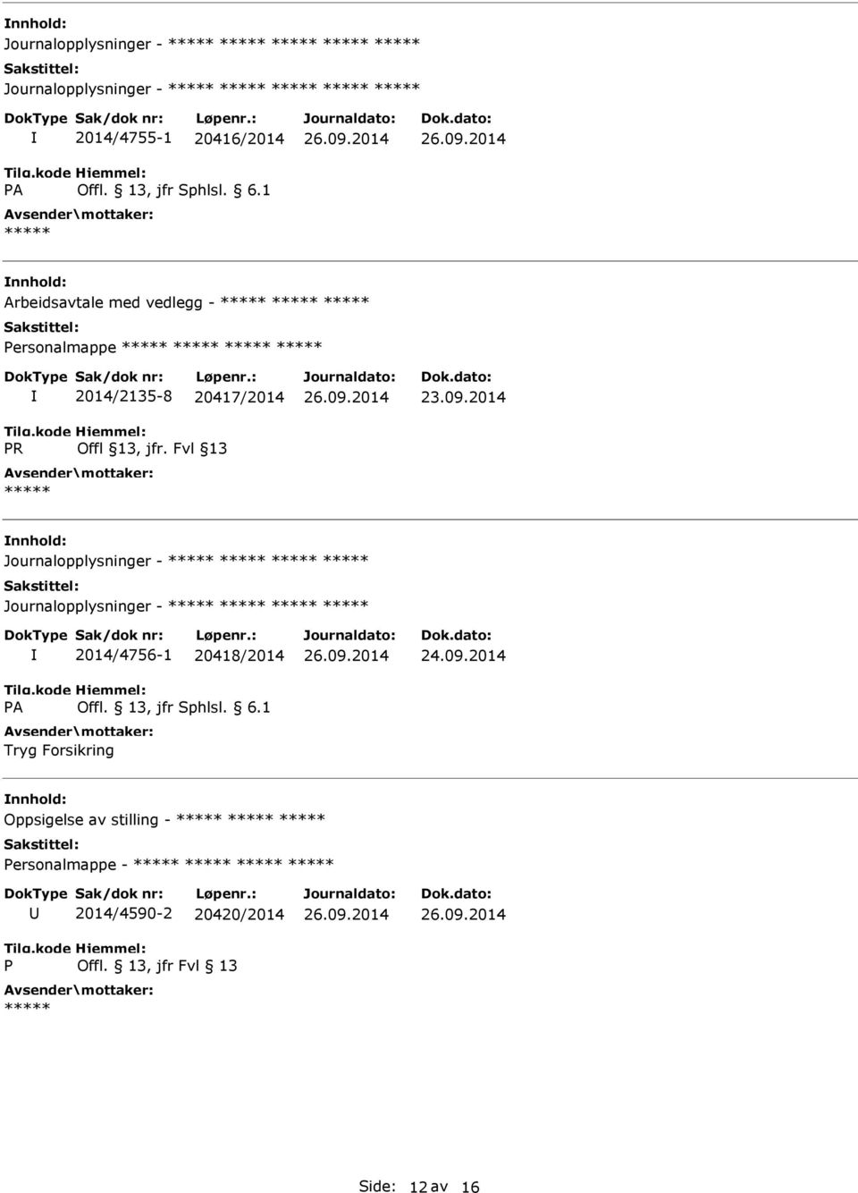 2014 Journalopplysninger - Journalopplysninger - 2014/4756-1 20418/2014 Tryg