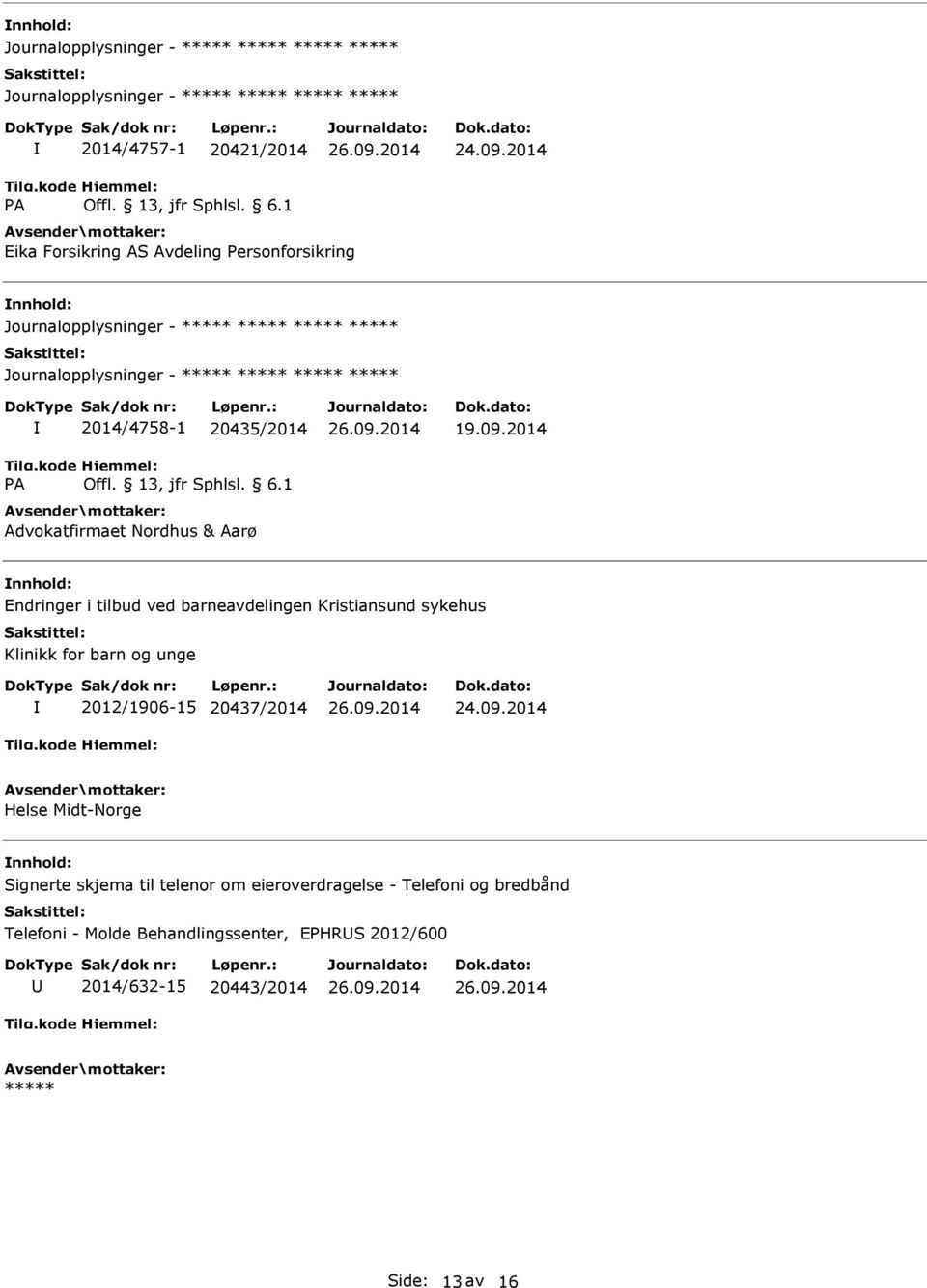 barneavdelingen Kristiansund sykehus Klinikk for barn og unge 2012/1906-15 20437/2014 Helse Midt-Norge Signerte skjema til