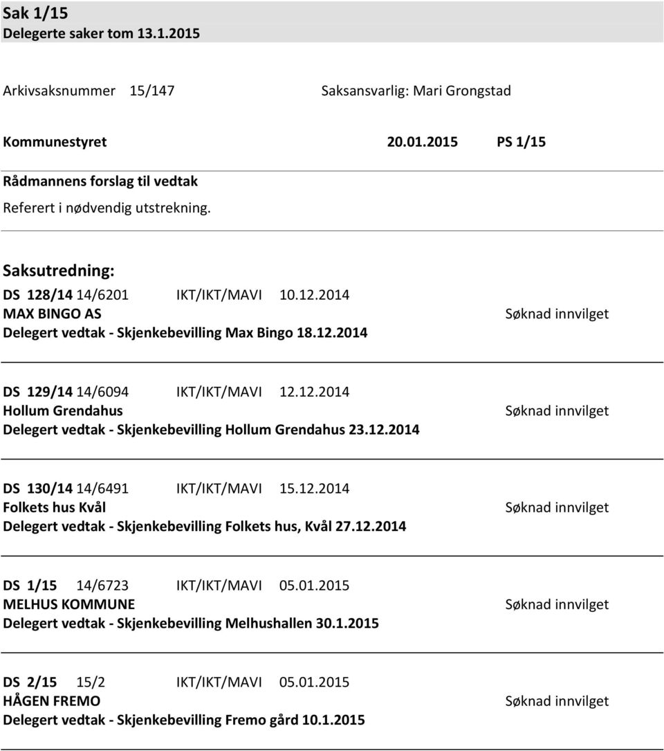 12.2014 Søknad innvilget DS 130/14 14/6491 IKT/IKT/MAVI 15.12.2014 Folkets hus Kvål Delegert vedtak - Skjenkebevilling Folkets hus, Kvål 27.12.2014 Søknad innvilget DS 1/15 14/6723 IKT/IKT/MAVI 05.01.2015 MELHUS KOMMUNE Delegert vedtak - Skjenkebevilling Melhushallen 30.