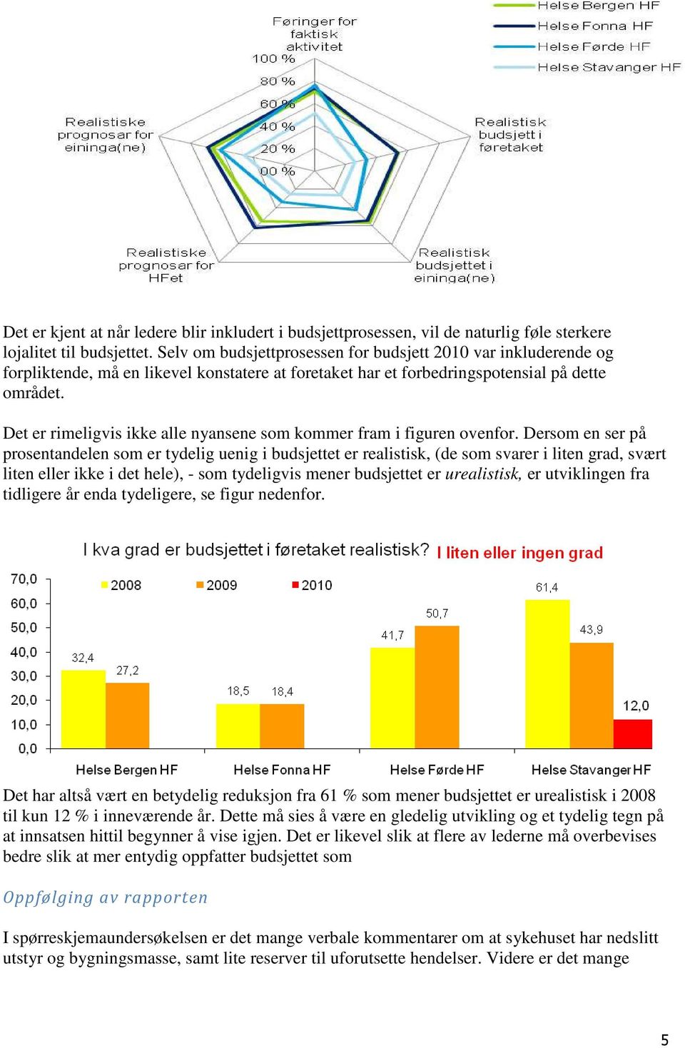 Det er rimeligvis ikke alle nyansene som kommer fram i figuren ovenfor.