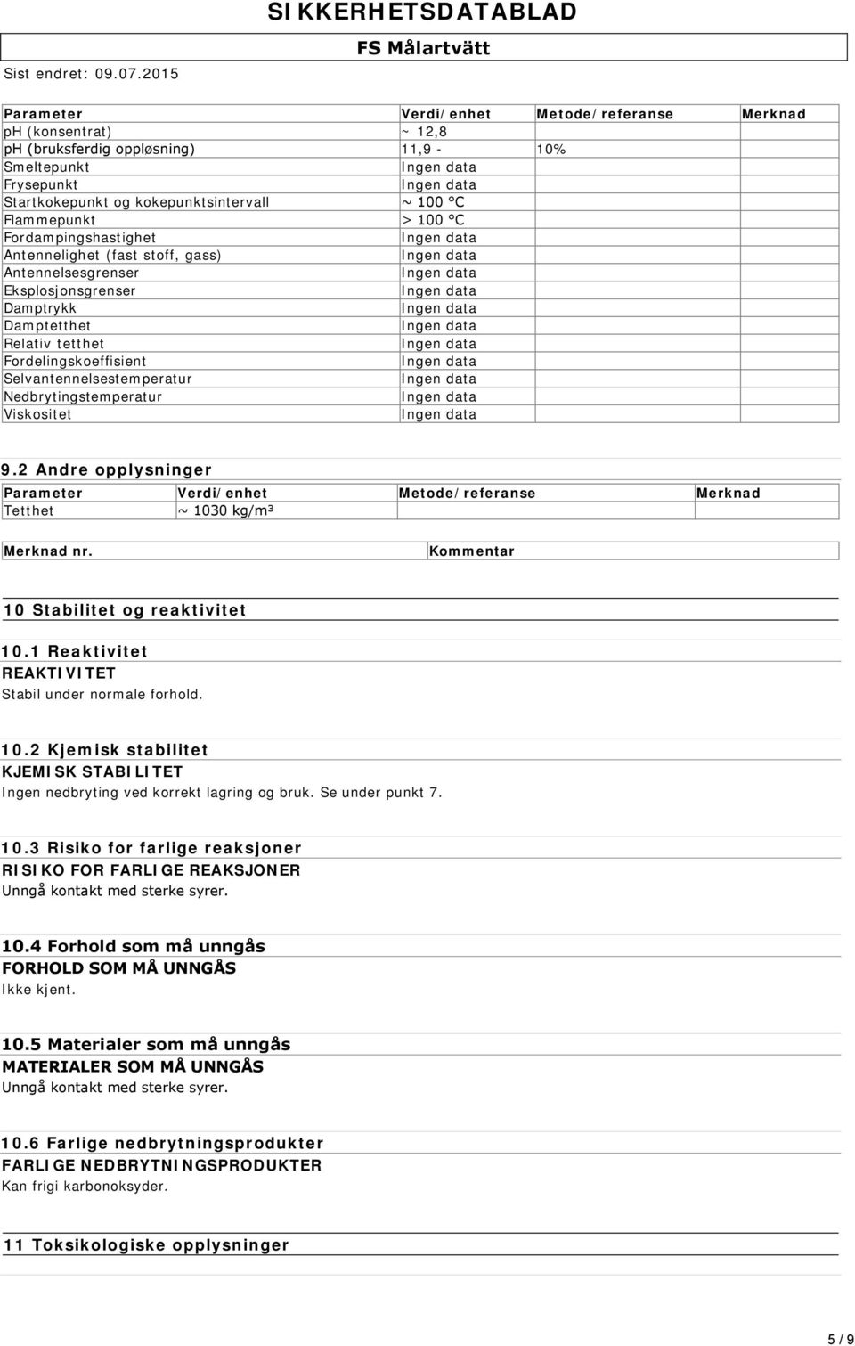 Viskositet 9.2 Andre opplysninger Parameter Verdi/enhet Metode/referanse Merknad Tetthet ~ 1030 kg/m³ Merknad nr. Kommentar 10 Stabilitet og reaktivitet 10.