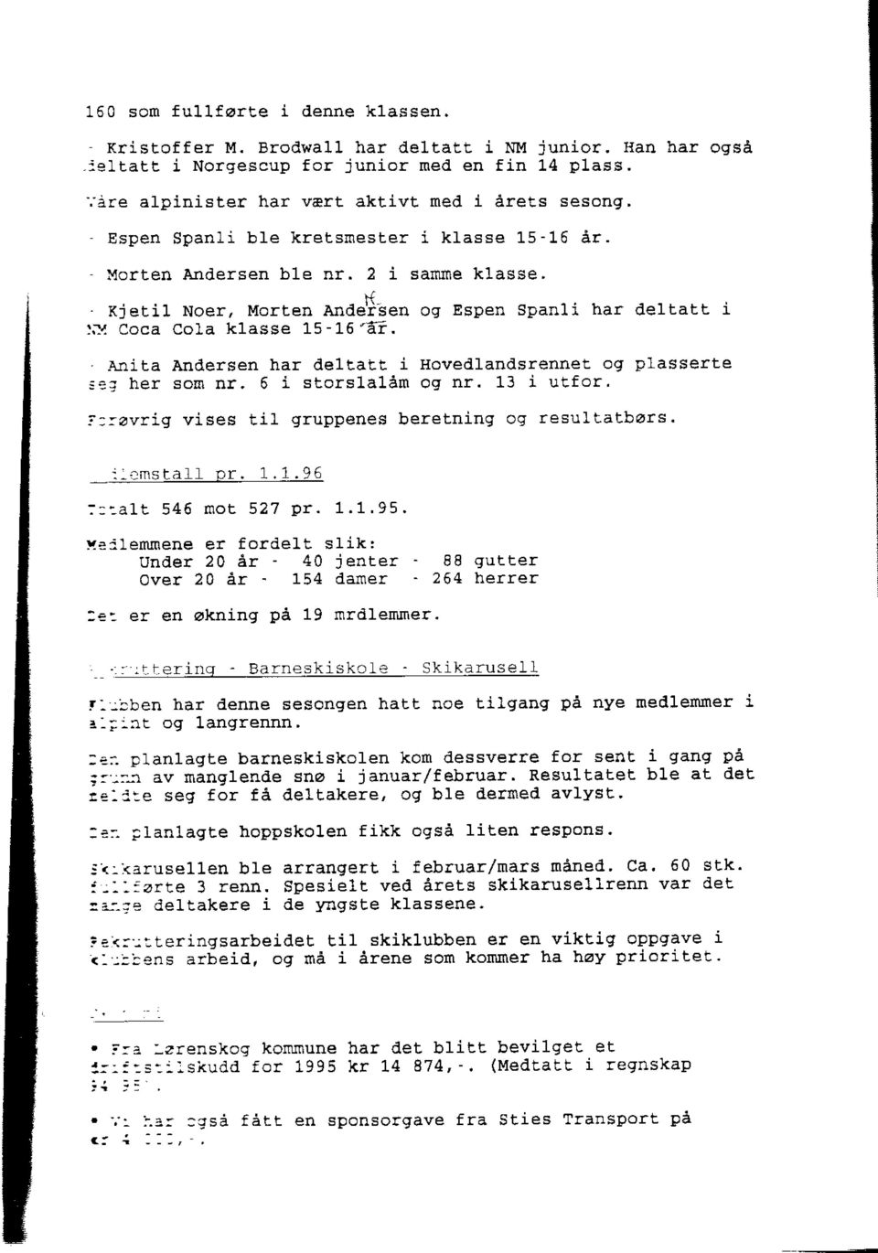 Kjetil Noer, Morten Andefsen og Espen spanli har deltatt i tj coca cola klasse 15-16'ai..Anita Andersen har deltatt i Hoveallanalslennet og plasserte ::j- her son nr. 6 i storslalam og nr. 13 i urfor.