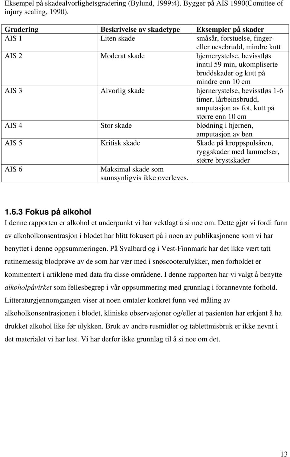 ukompliserte bruddskader og kutt på mindre enn 10 cm AIS 3 Alvorlig skade hjernerystelse, bevisstløs 1-6 timer, lårbeinsbrudd, amputasjon av fot, kutt på større enn 10 cm AIS 4 Stor skade blødning i