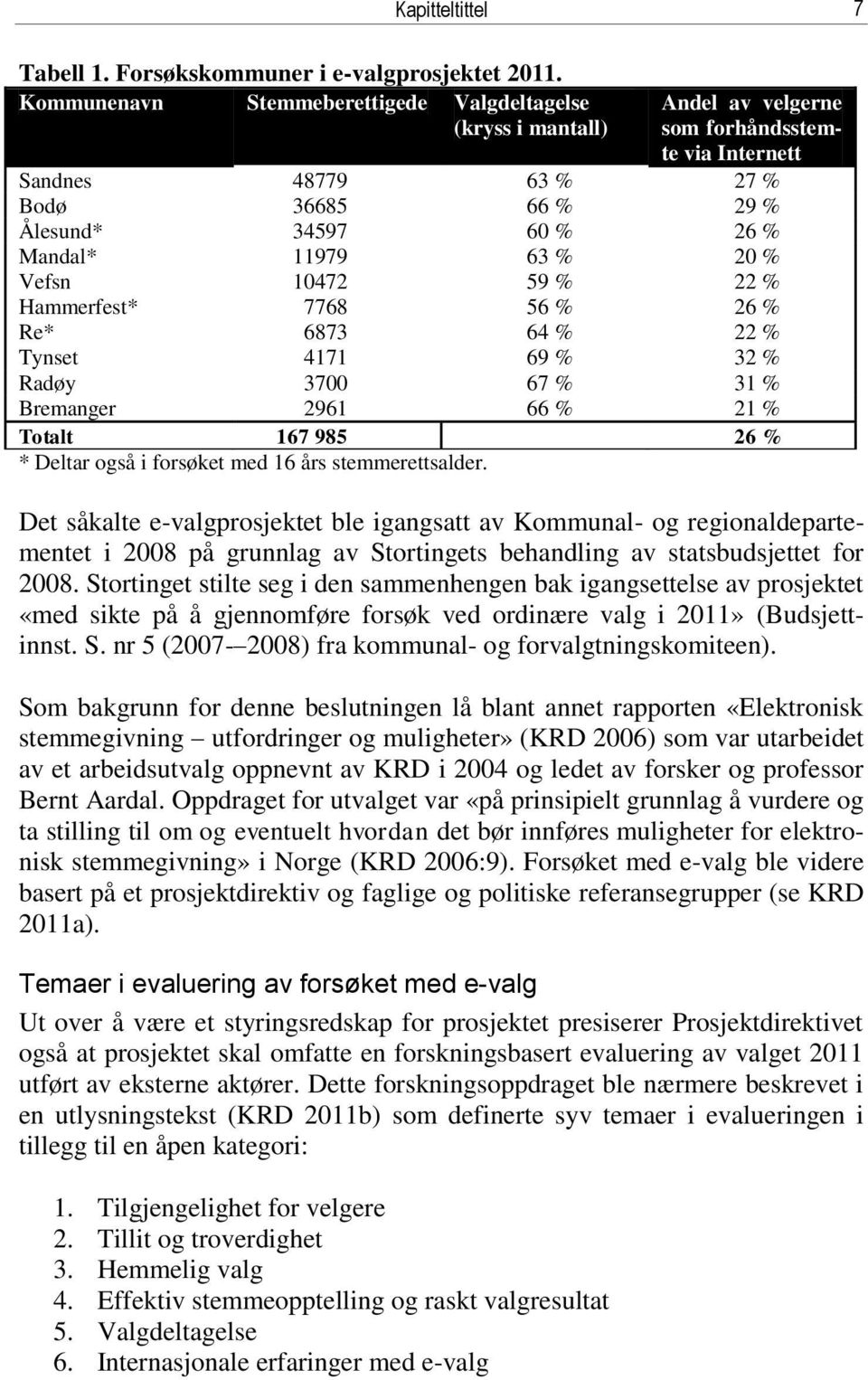 63 % 20 % Vefsn 10472 59 % 22 % Hammerfest* 7768 56 % 26 % Re* 6873 64 % 22 % Tynset 4171 69 % 32 % Radøy 3700 67 % 31 % Bremanger 2961 66 % 21 % Totalt 167 985 26 % * Deltar også i forsøket med 16