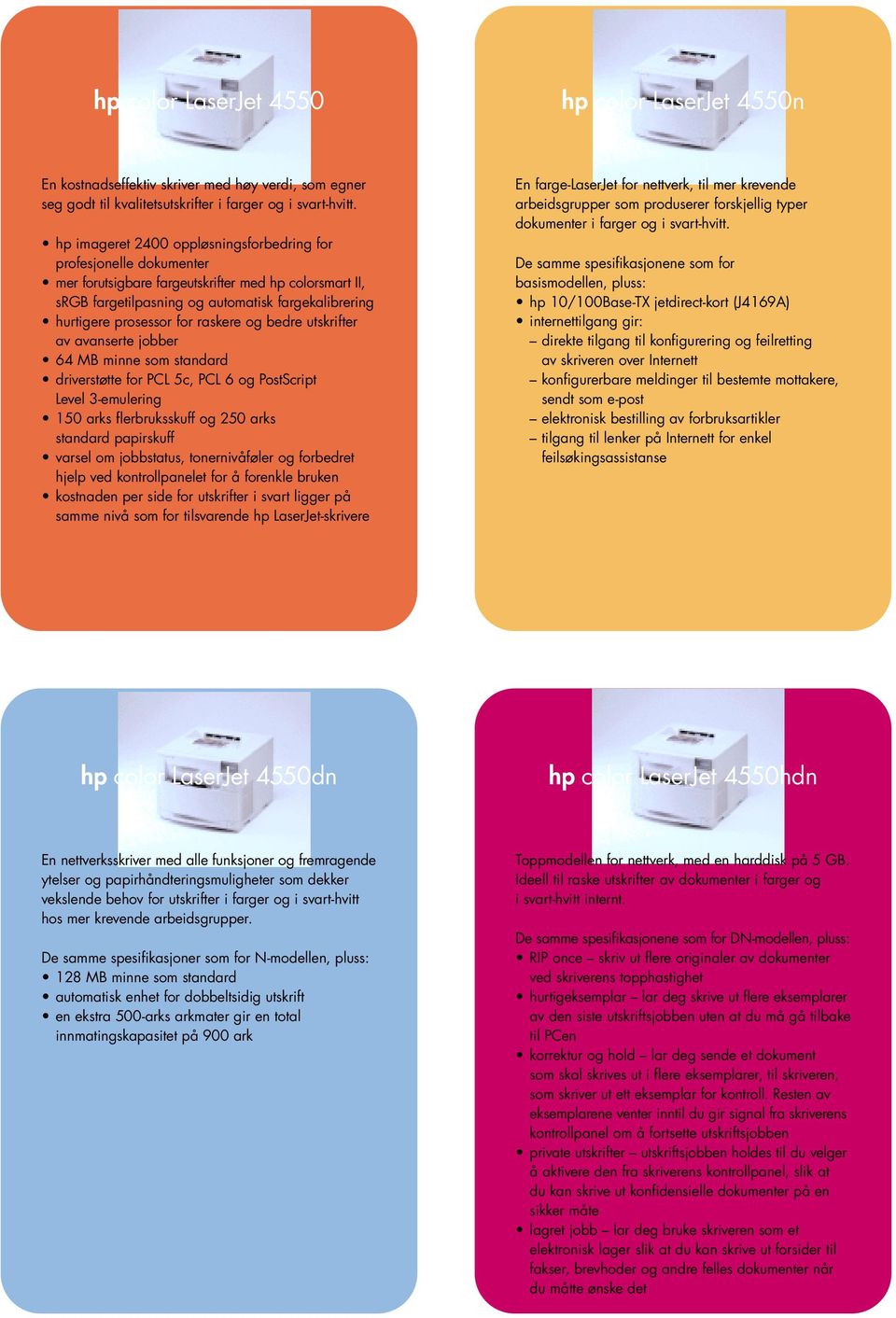 raskere og bedre utskrifter av avanserte jobber 64 MB minne som standard driverstøtte for PCL 5c, PCL 6 og PostScript Level 3-emulering 150 arks flerbruksskuff og 250 arks standard papirskuff varsel