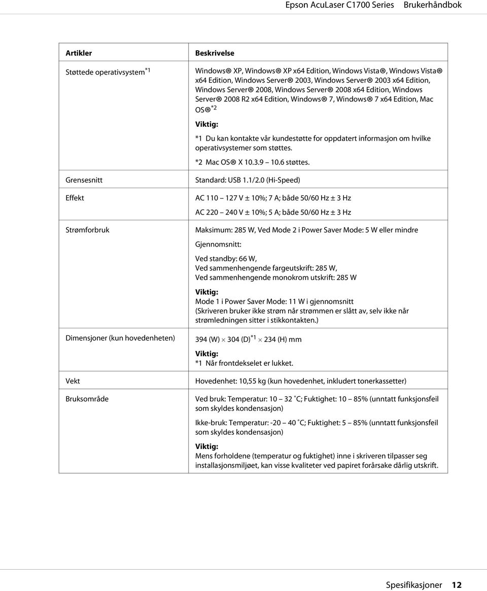 operativsystemer som støttes. *2 Mac OS X 10.3.9 10.6 støttes. Grensesnitt Effekt Strømforbruk Dimensjoner (kun hovedenheten) Vekt Bruksområde Standard: USB 1.1/2.