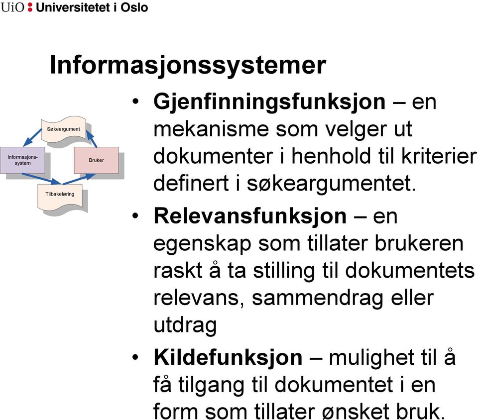 Relevansfunksjon en egenskap som tillater brukeren raskt å ta stilling til dokumentets relevans,