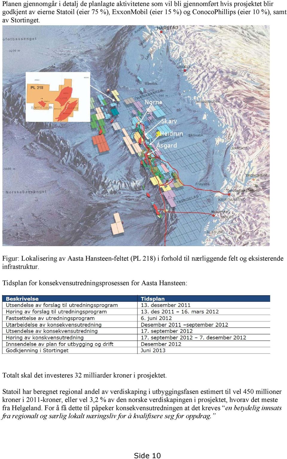 Tidsplan for konsekvensutredningsprosessen for Aasta Hansteen: Totalt skal det investeres 32 milliarder kroner i prosjektet.