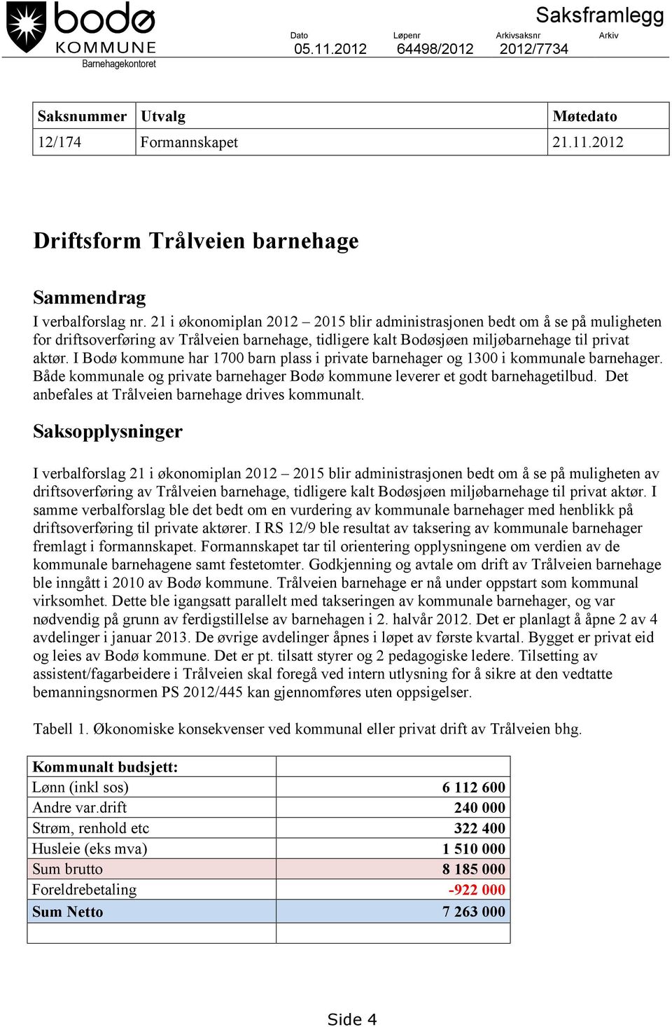 I Bodø kommune har 1700 barn plass i private barnehager og 1300 i kommunale barnehager. Både kommunale og private barnehager Bodø kommune leverer et godt barnehagetilbud.