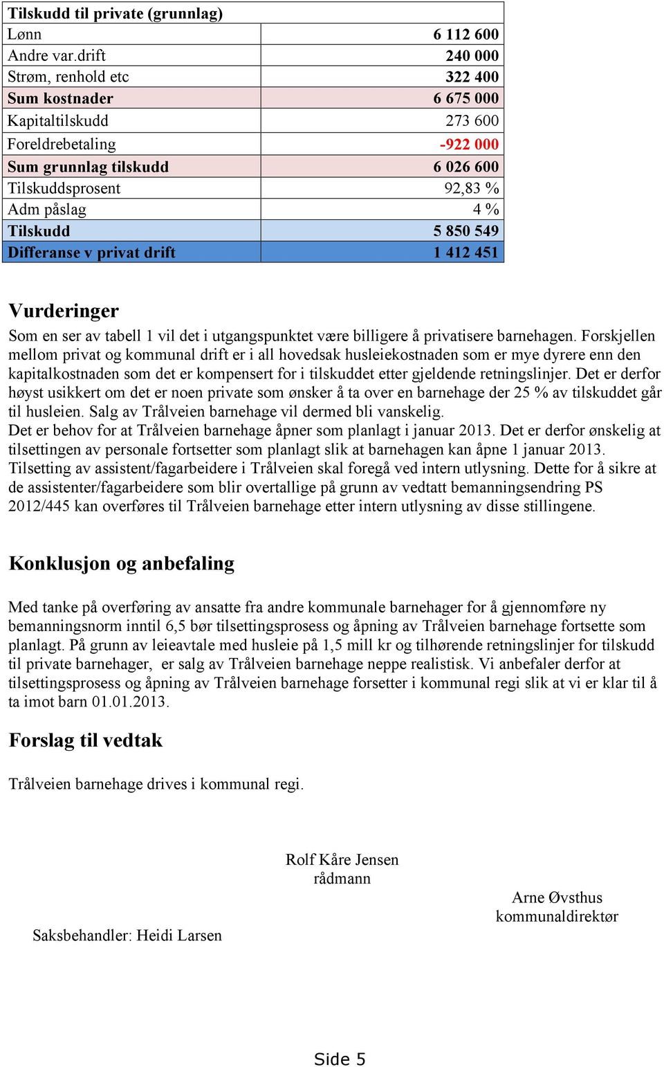 850 549 Differanse v privat drift 1 412 451 Vurderinger Som en ser av tabell 1 vil det i utgangspunktet være billigere å privatisere barnehagen.