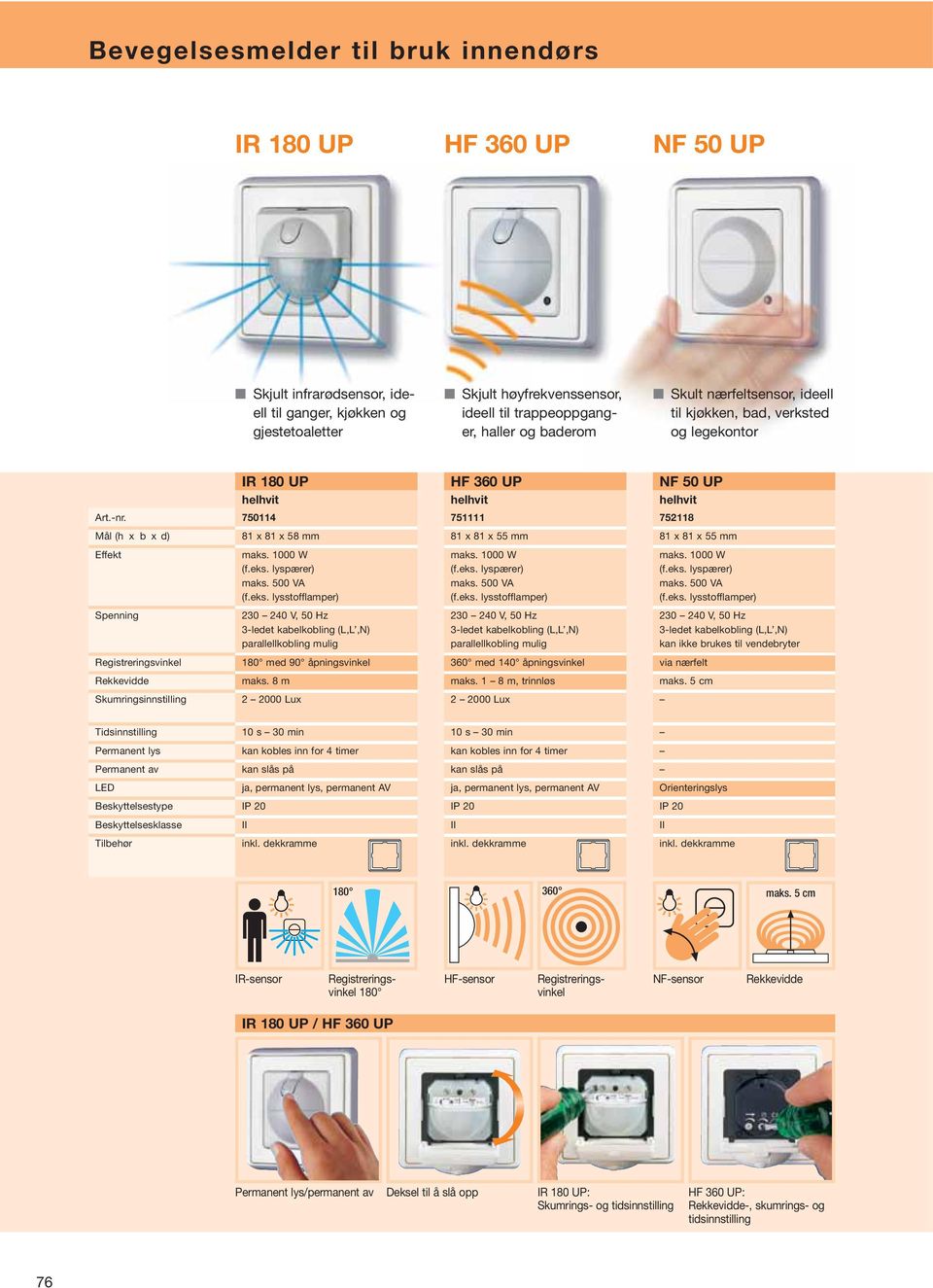 IR 180 UP HF 360 UP NF 50 UP helhvit helhvit helhvit 750114 751111 752118 Mål (h x b x d) 81 x 81 x 58 mm 81 x 81 x 55 mm 81 x 81 x 55 mm Effekt Spenning kan ikke brukes til vendebryter 180 med 90