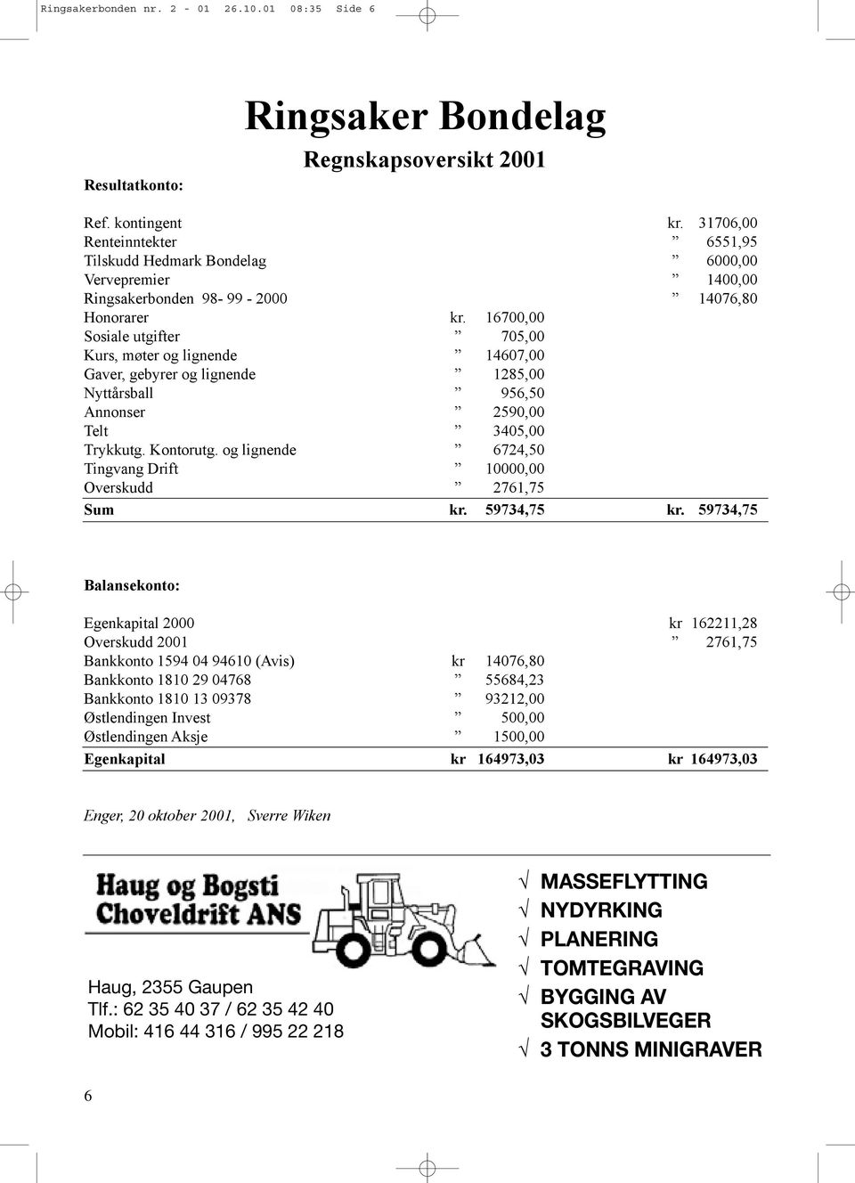 16700,00 Sosiale utgifter 705,00 Kurs, møter og lignende 14607,00 Gaver, gebyrer og lignende 1285,00 Nyttårsball 956,50 Annonser 2590,00 Telt 3405,00 Trykkutg. Kontorutg.