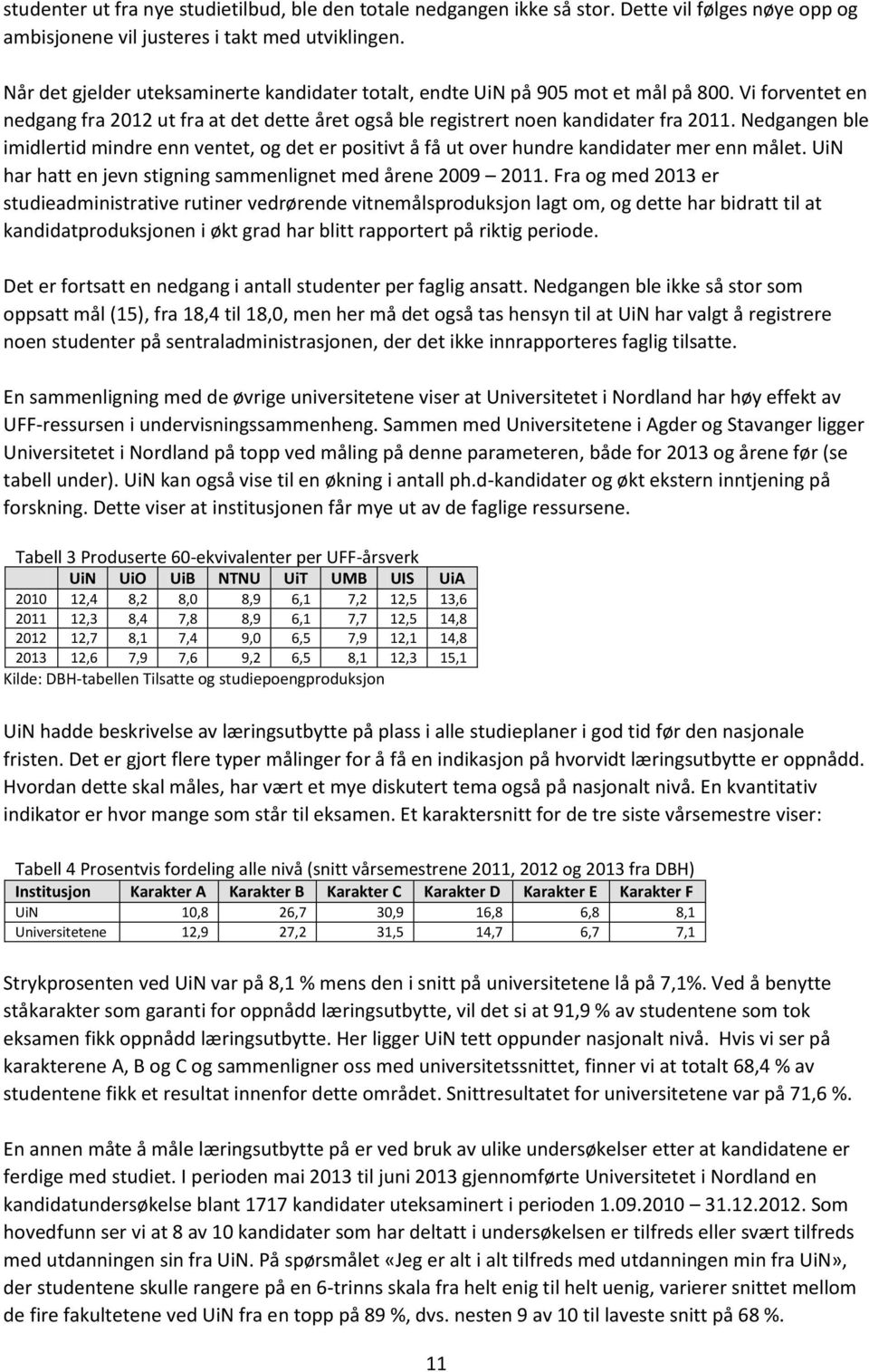 Nedgangen ble imidlertid mindre enn ventet, og det er positivt å få ut over hundre kandidater mer enn målet. UiN har hatt en jevn stigning sammenlignet med årene 2009 2011.