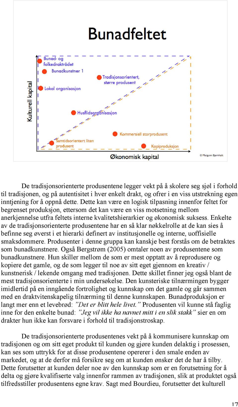 Dette kan være en logisk tilpasning innenfor feltet for begrenset produksjon, ettersom det kan være en viss motsetning mellom anerkjennelse utfra feltets interne kvalitetshierarkier og økonomisk