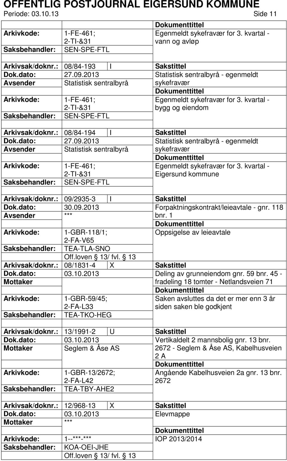 : 08/84-194 I Sakstittel Dok.dato: 27.09.2013 Statistisk sentralbyrå - egenmeldt Avsender Statistisk sentralbyrå sykefravær 1-FE-461; 2-TI-&31 Egenmeldt sykefravær for 3.