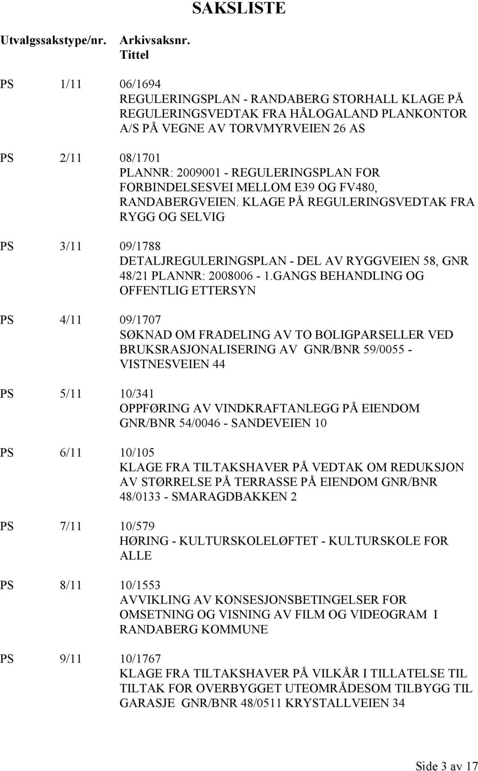 FOR FORBINDELSESVEI MELLOM E39 OG FV480, RANDABERGVEIEN. KLAGE PÅ REGULERINGSVEDTAK FRA RYGG OG SELVIG PS 3/11 09/1788 DETALJREGULERINGSPLAN - DEL AV RYGGVEIEN 58, GNR 48/21 PLANNR: 2008006-1.