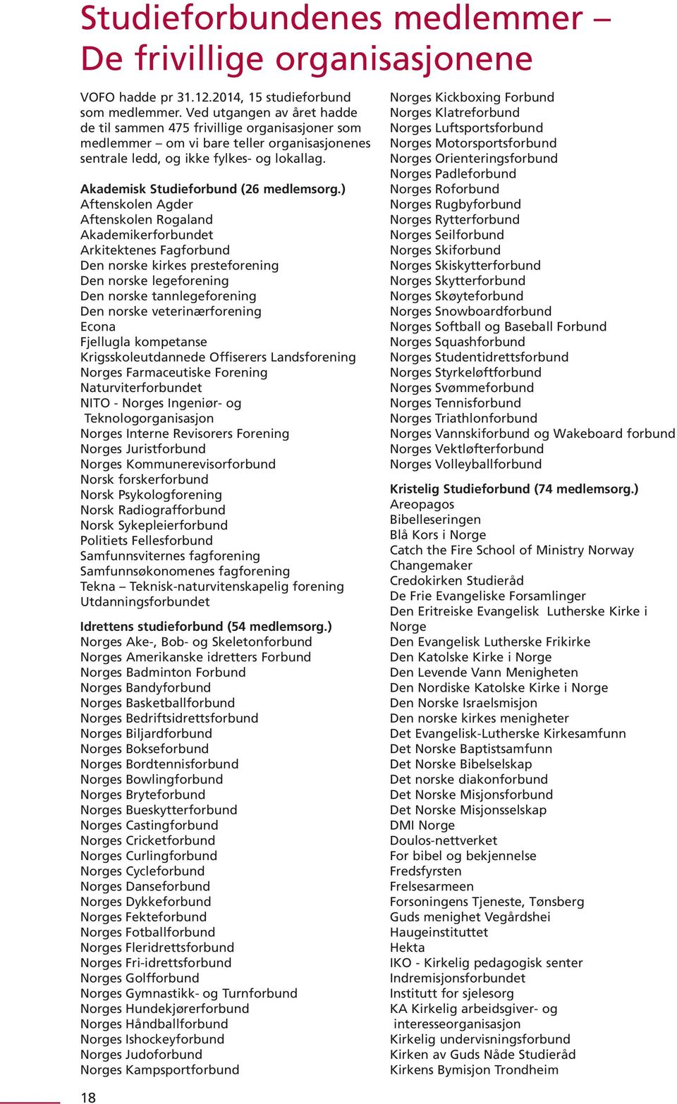 Akademisk Studieforbund (26 medlemsorg.