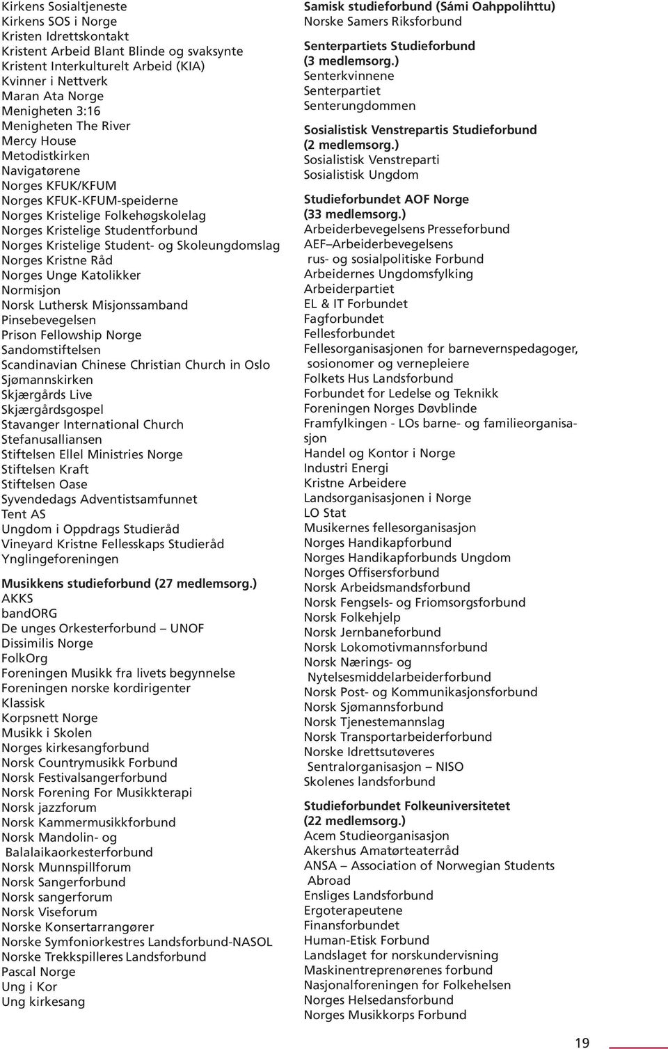 og Skoleungdomslag Norges Kristne Råd Norges Unge Katolikker Normisjon Norsk Luthersk Misjonssamband Pinsebevegelsen Prison Fellowship Norge Sandomstiftelsen Scandinavian Chinese Christian Church in