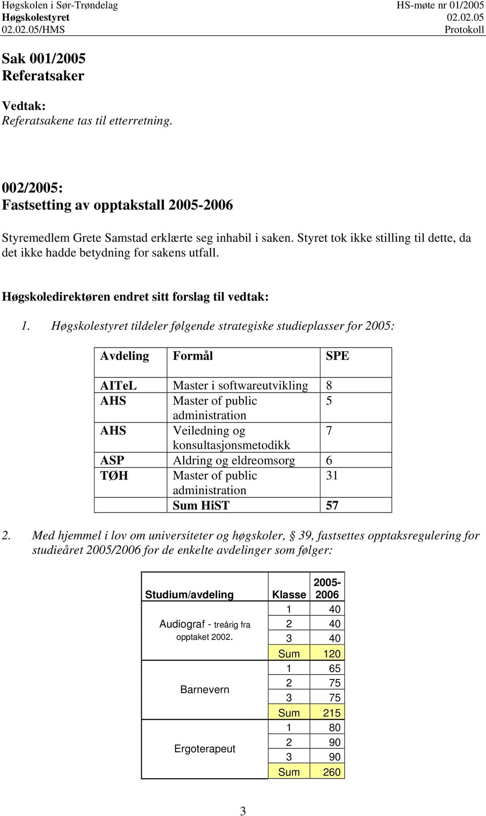 Høgskolestyret tildeler følgende strategiske studieplasser for 005: Avdeling Formål SPE AITeL Master i softwareutvikling 8 AHS Master of public 5 administration AHS Veiledning og 7