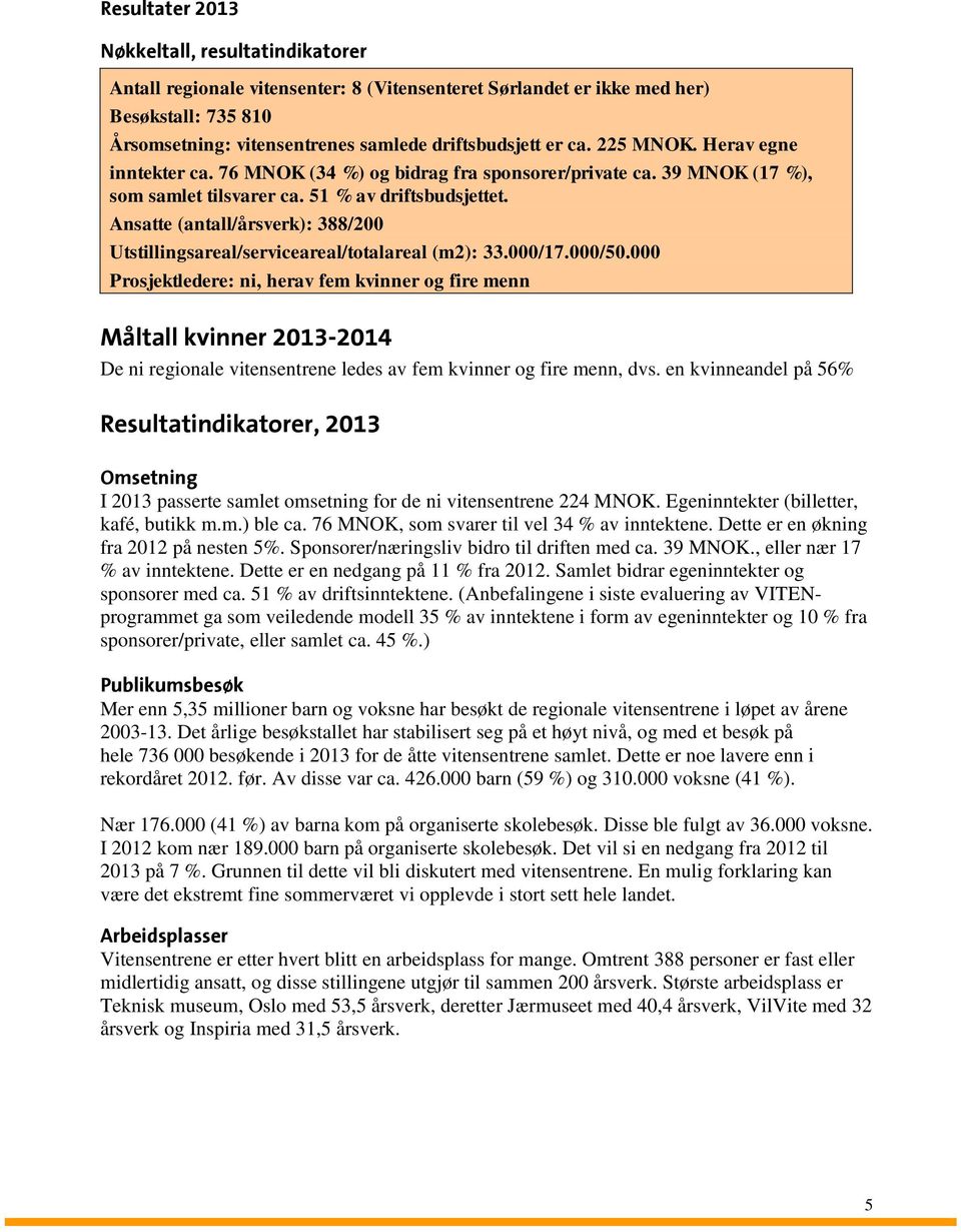 Ansatte (antall/årsverk): 388/200 Utstillingsareal/serviceareal/totalareal (m2): 33.000/17.000/50.