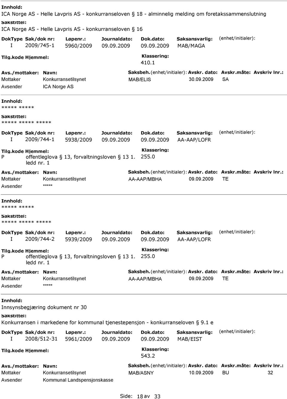 0 AA-AAP/MBHA TE Avsender 2009/744-2 5939/2009 AA-AAP/LOFR P offentleglova 13, forvaltningsloven 13 1. ledd nr. 1 255.