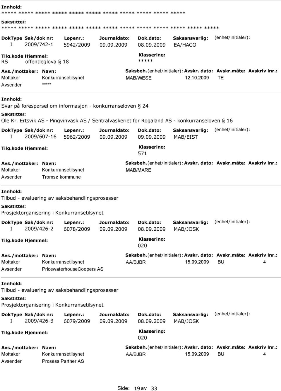 evaluering av saksbehandlingsprosesser Prosjektorganisering i Konkurransetilsynet 2009/