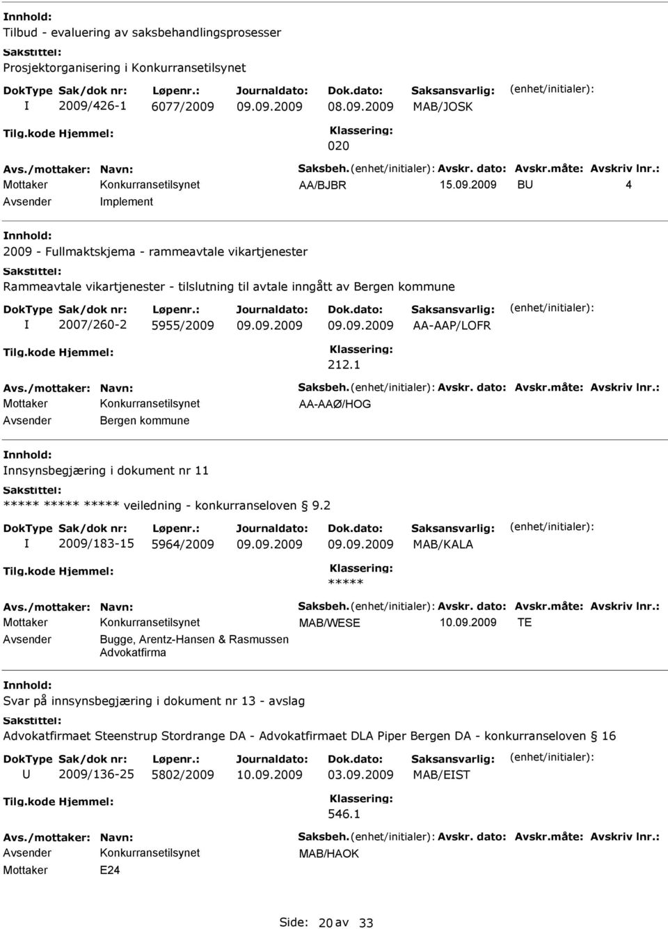 MAB/JOSK 020 AA/BJBR 15.09.