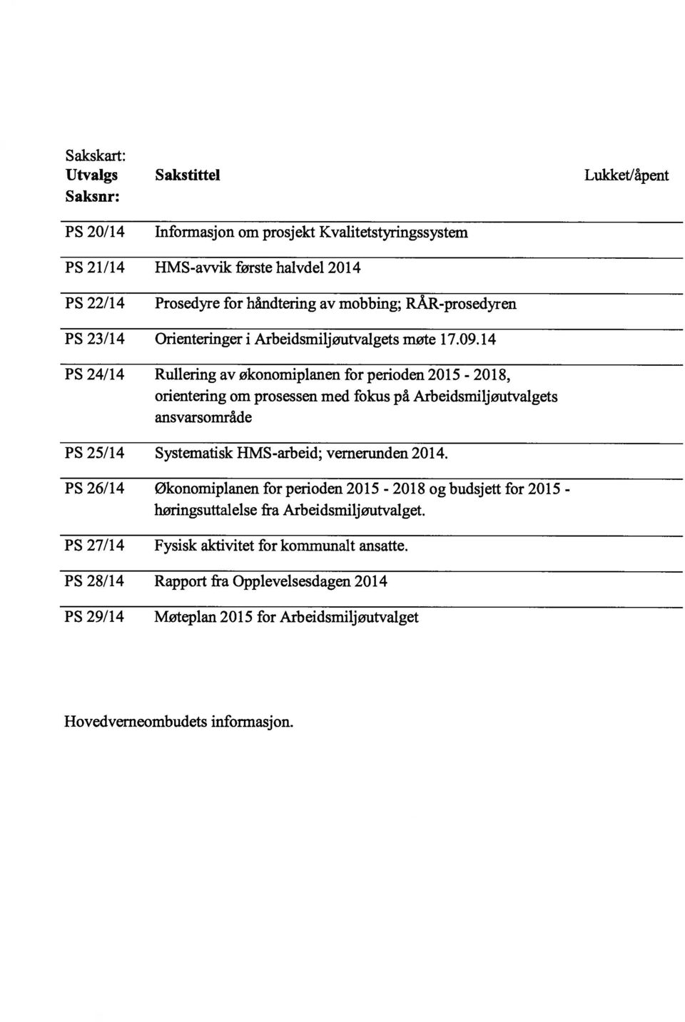 14 PS 24/14 Rullering av økonomiplanen for perioden 2015-2018, orientering om prosessen med fokus på Arbeidsmiljøutvalgets ansvarsområde PS 25/14 Systematisk HMS-arbeid; vemerunden