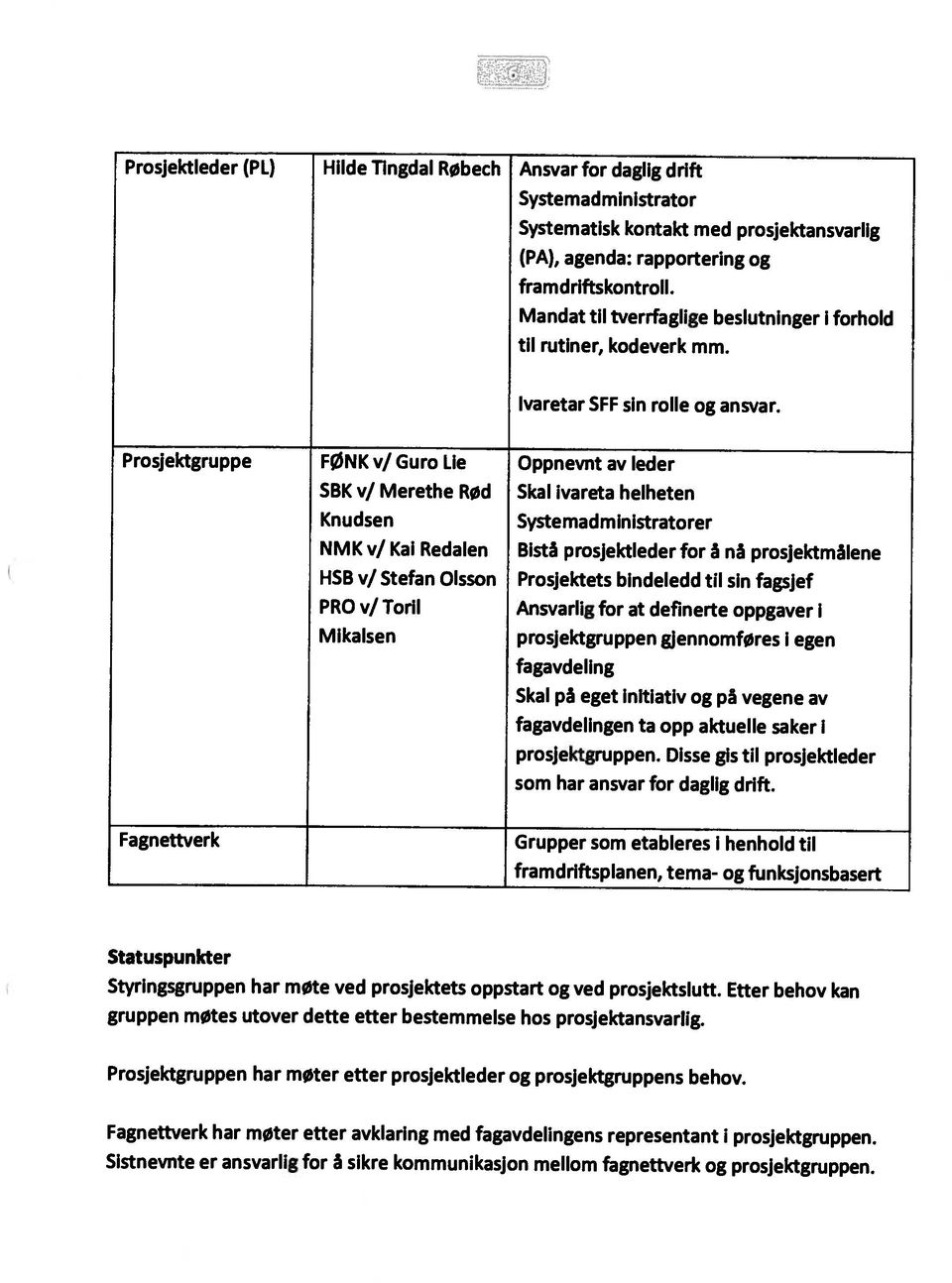 (PA), agenda: rapportering og Fagnettverk har møter etter avklaring med fagavdelingens representant i prosjektgruppen.